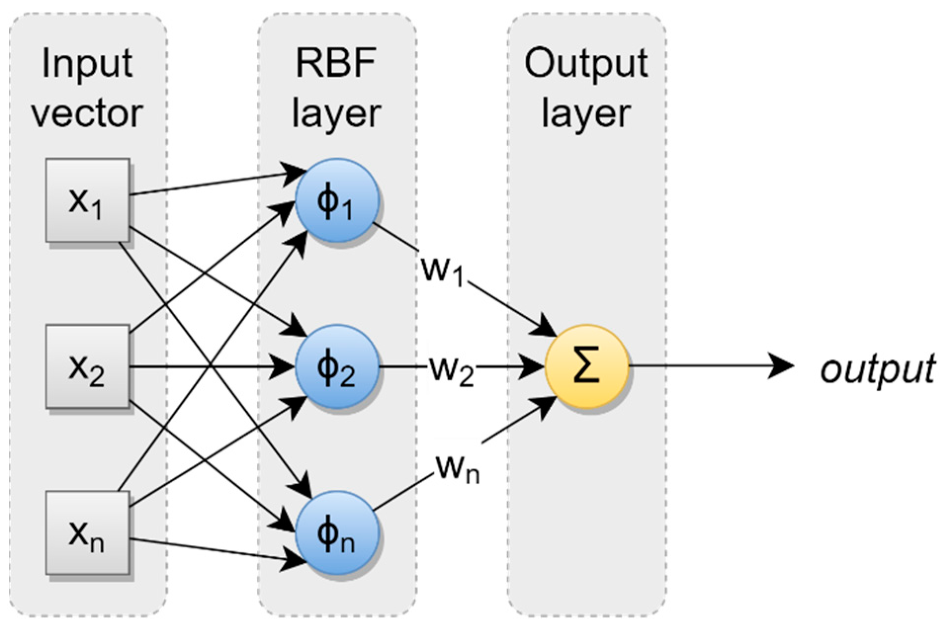 Algorithms 16 00455 g001