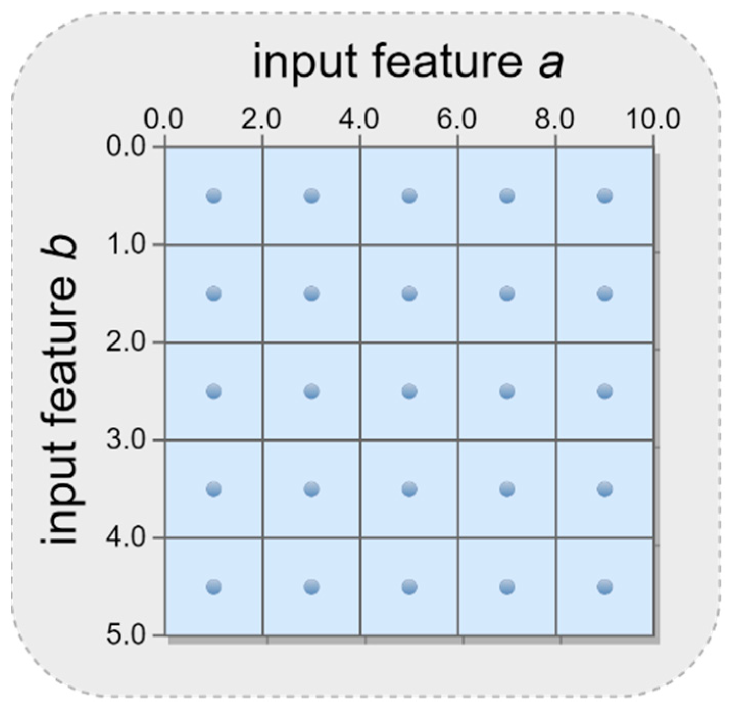 Algorithms 16 00455 g004