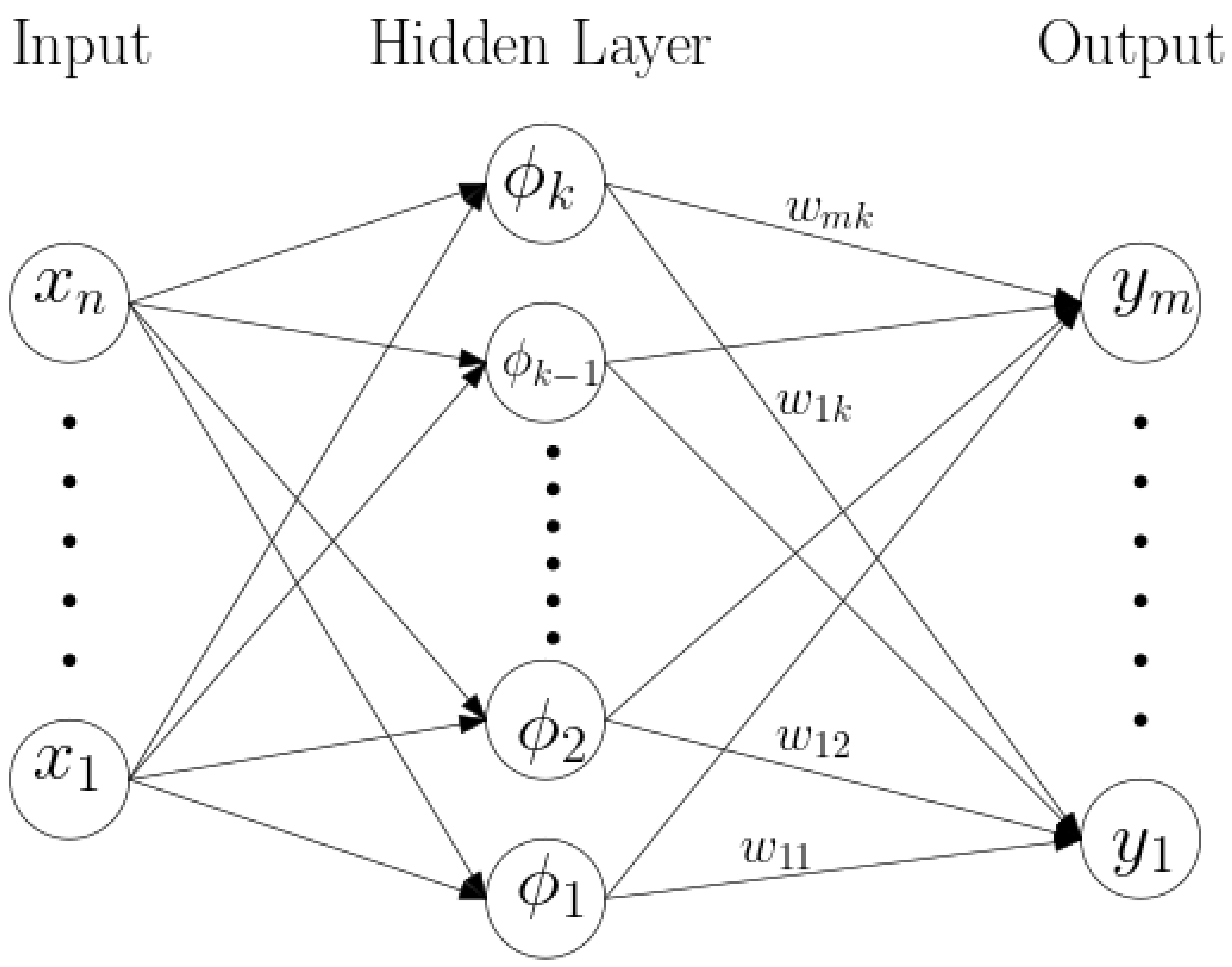 Algorithms 16 00461 g001 Algorithms 16 00461 g001