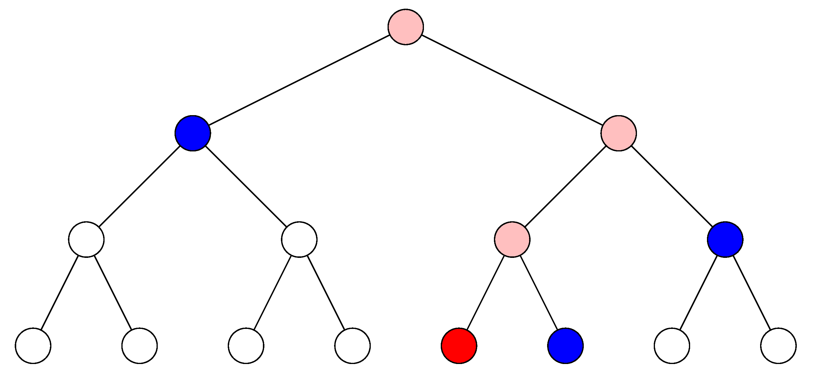 Algorithms 16 00462 g003 Algorithms 16 00462 g003