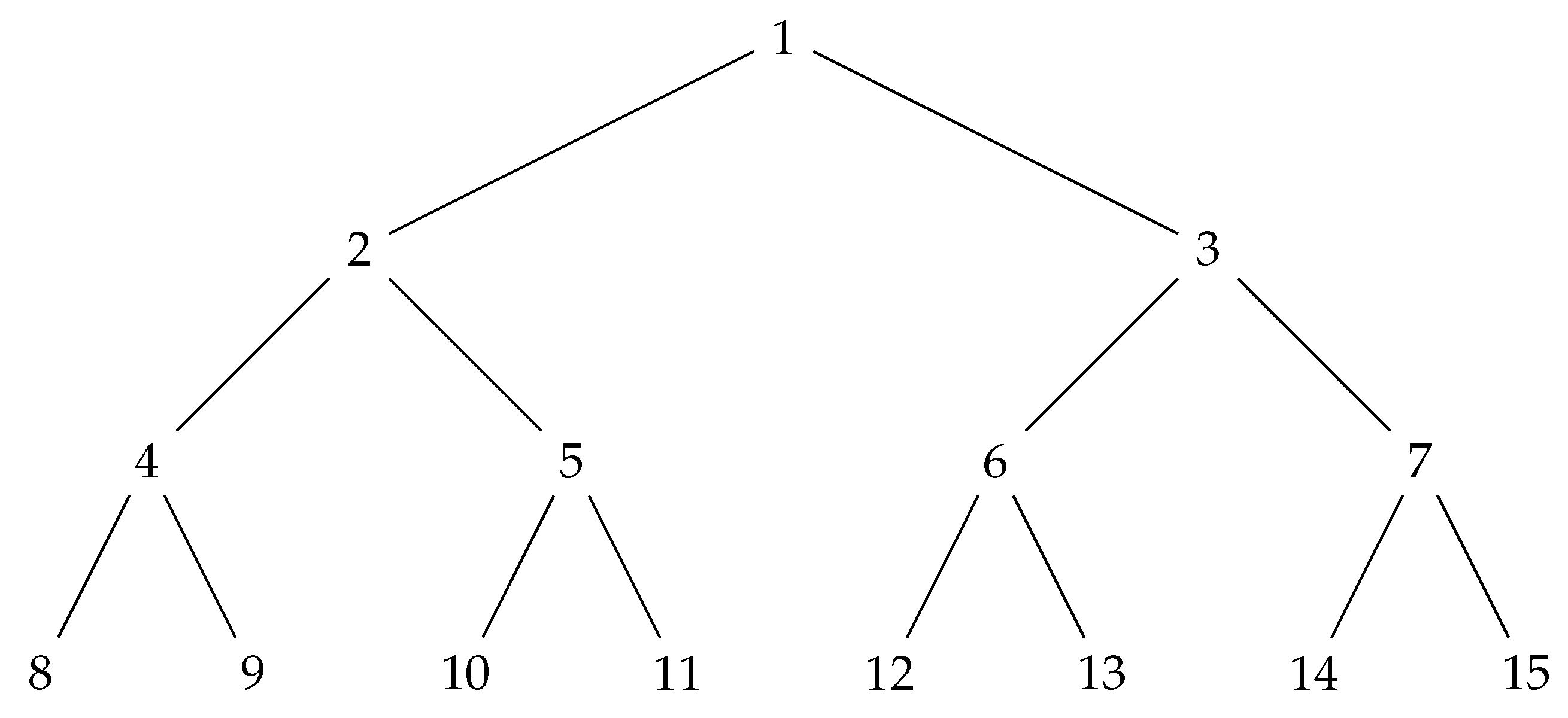 Algorithms 16 00462 g007 Algorithms 16 00462 g007