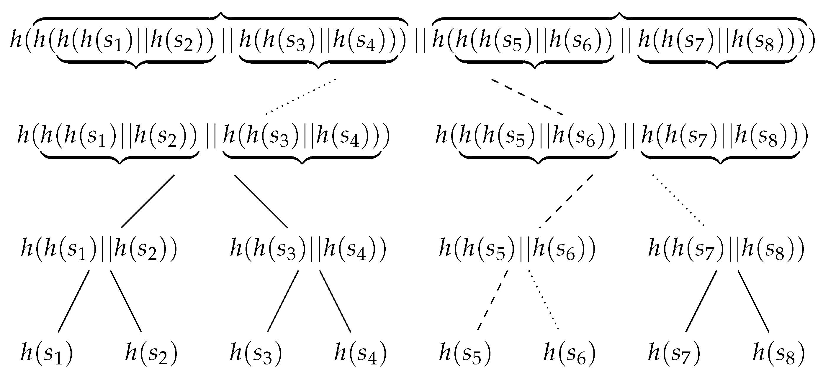 Algorithms 16 00462 g008 Algorithms 16 00462 g008