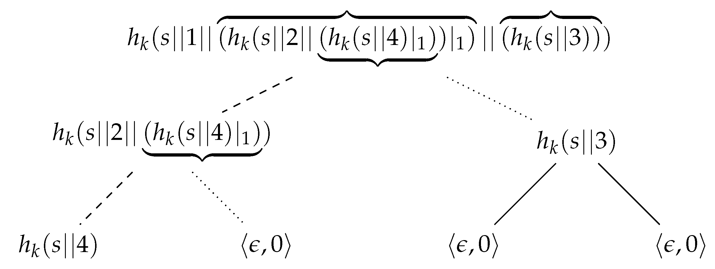 Algorithms 16 00462 g010 Algorithms 16 00462 g010