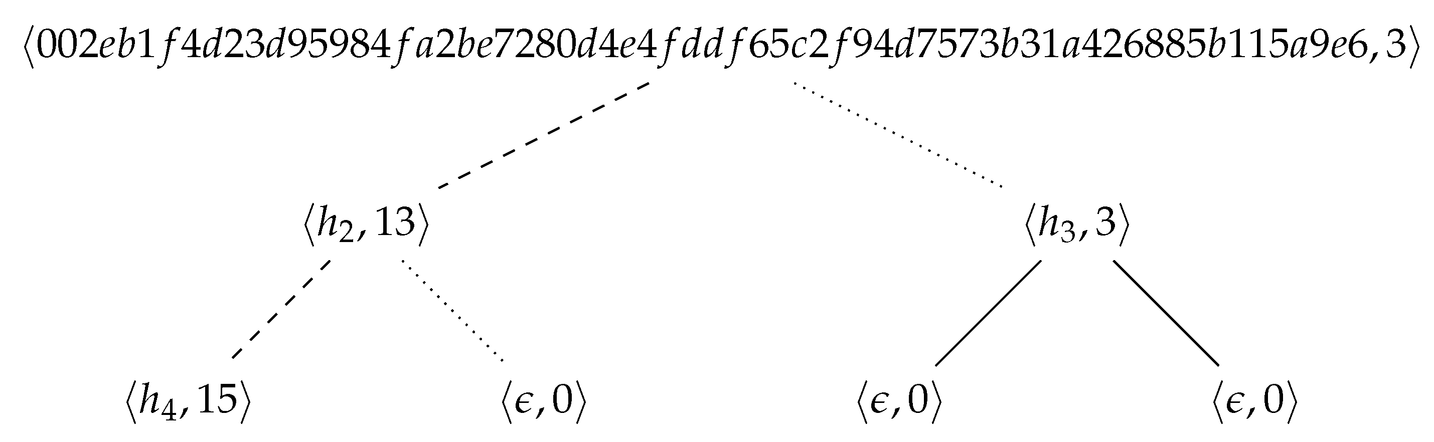 Algorithms 16 00462 g012 Algorithms 16 00462 g012