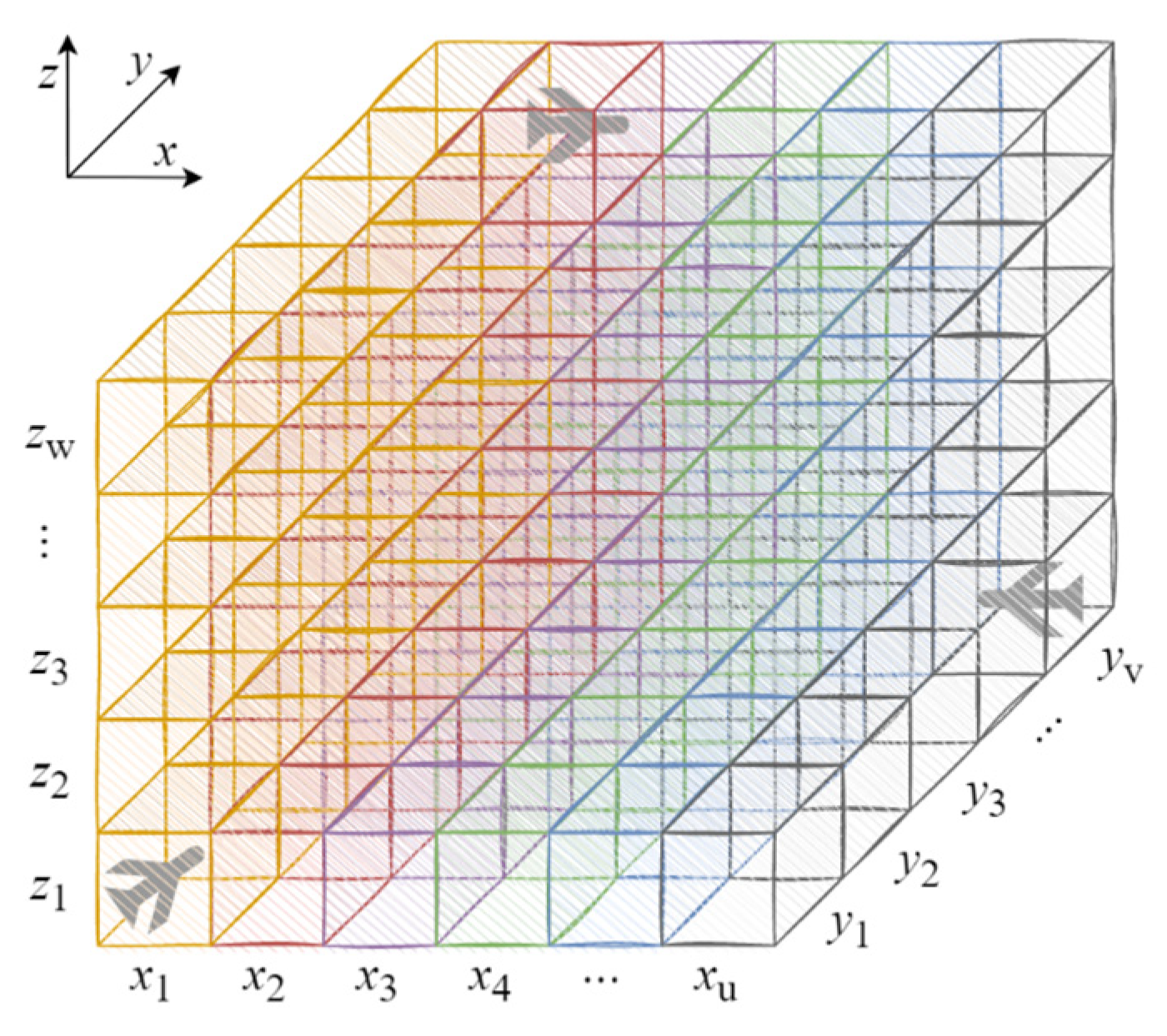 Algorithms 16 00472 g002