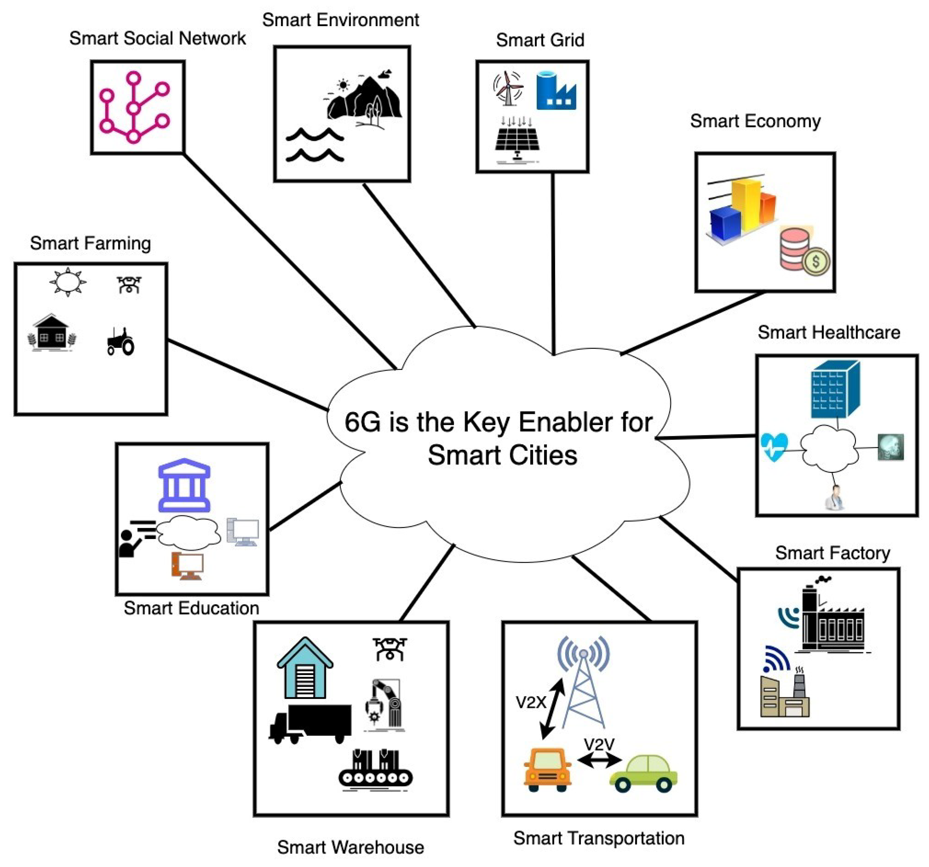 Algorithms 16 00474 g001 Algorithms 16 00474 g001