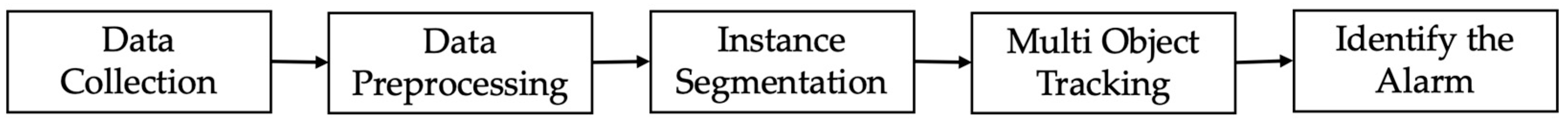 Algorithms 16 00477 g001