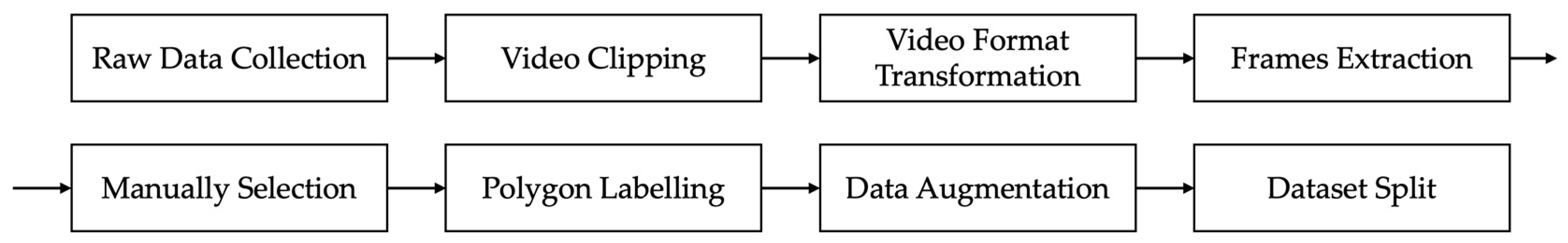 Algorithms 16 00477 g004