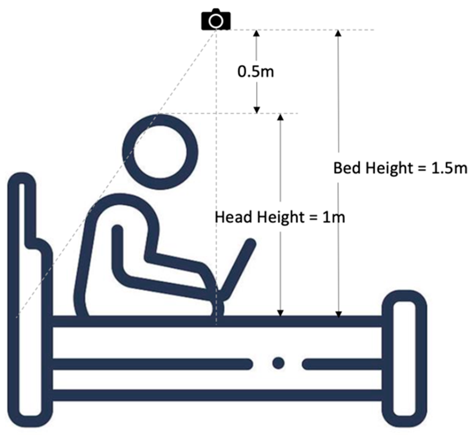 Algorithms 16 00477 g006