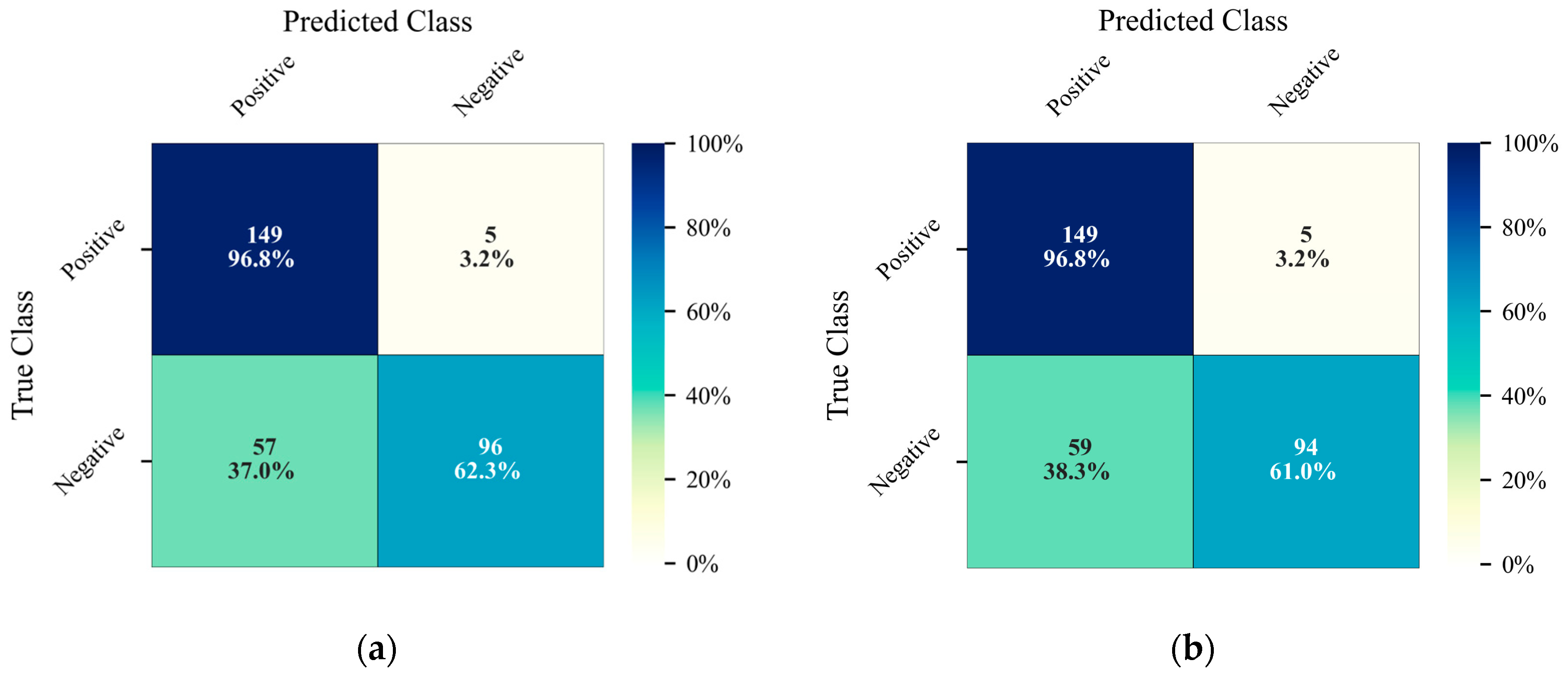 Algorithms 16 00477 g012