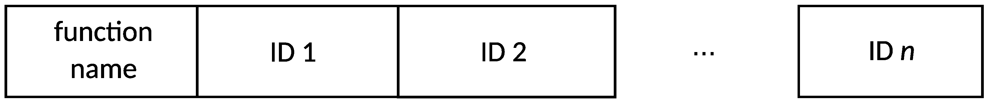 Algorithms 16 00478 g002