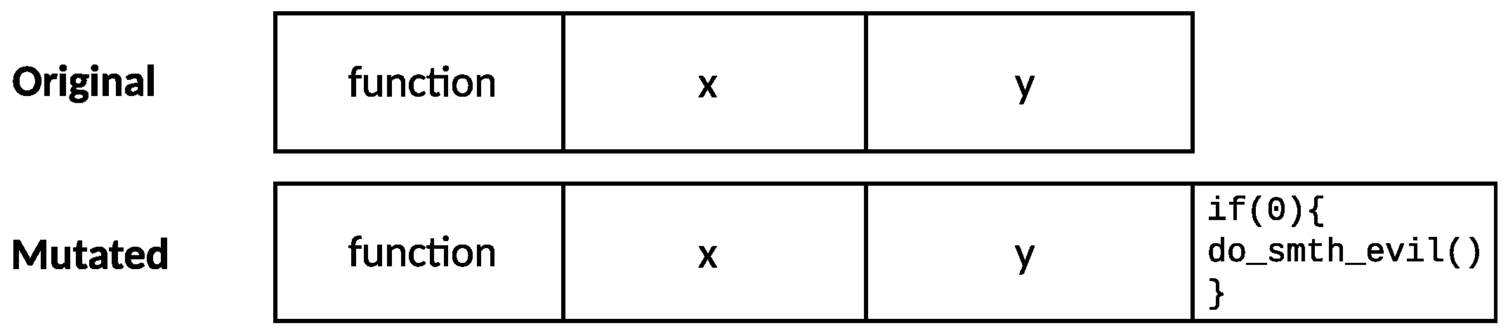 Algorithms 16 00478 g007