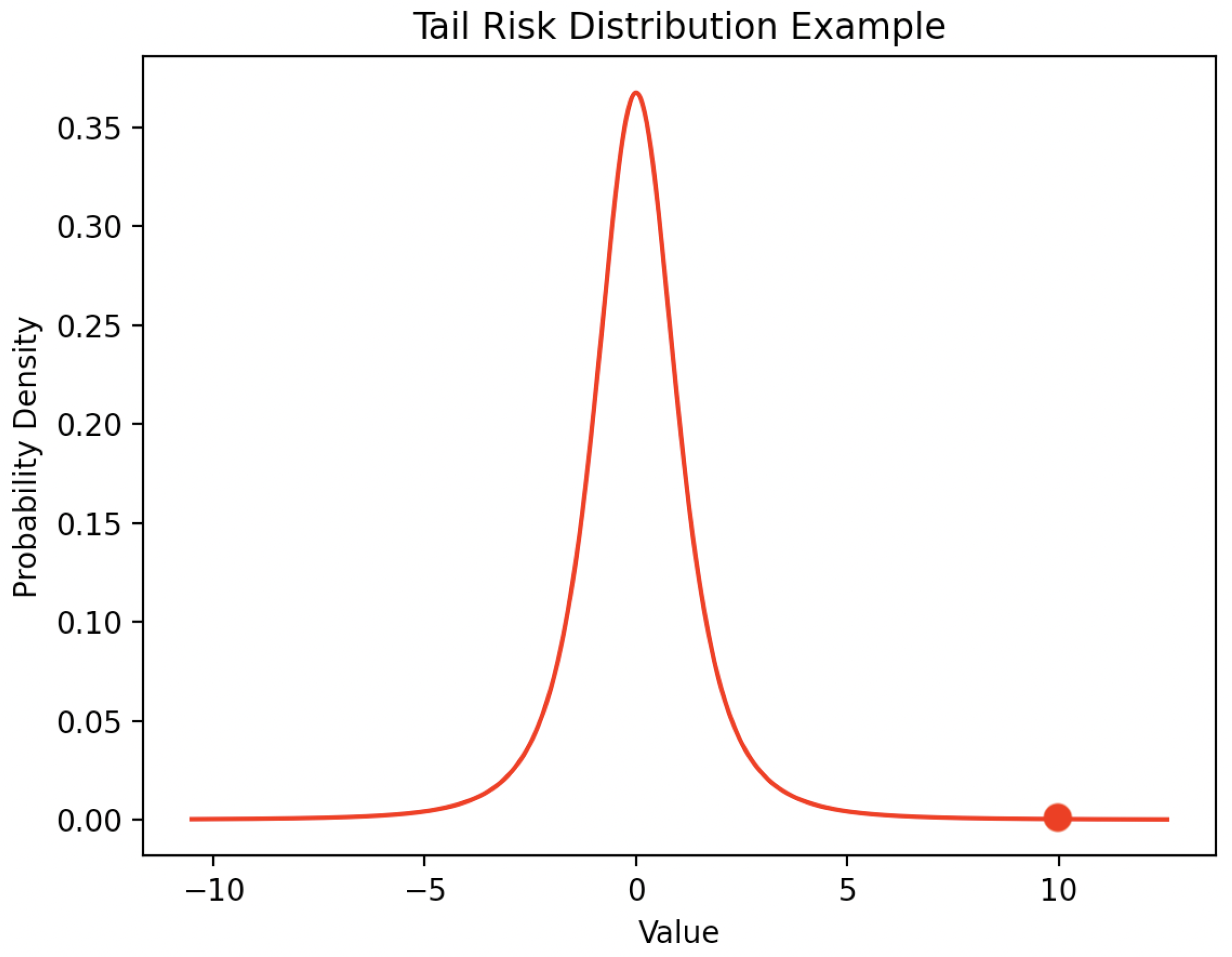 Algorithms 16 00479 g005