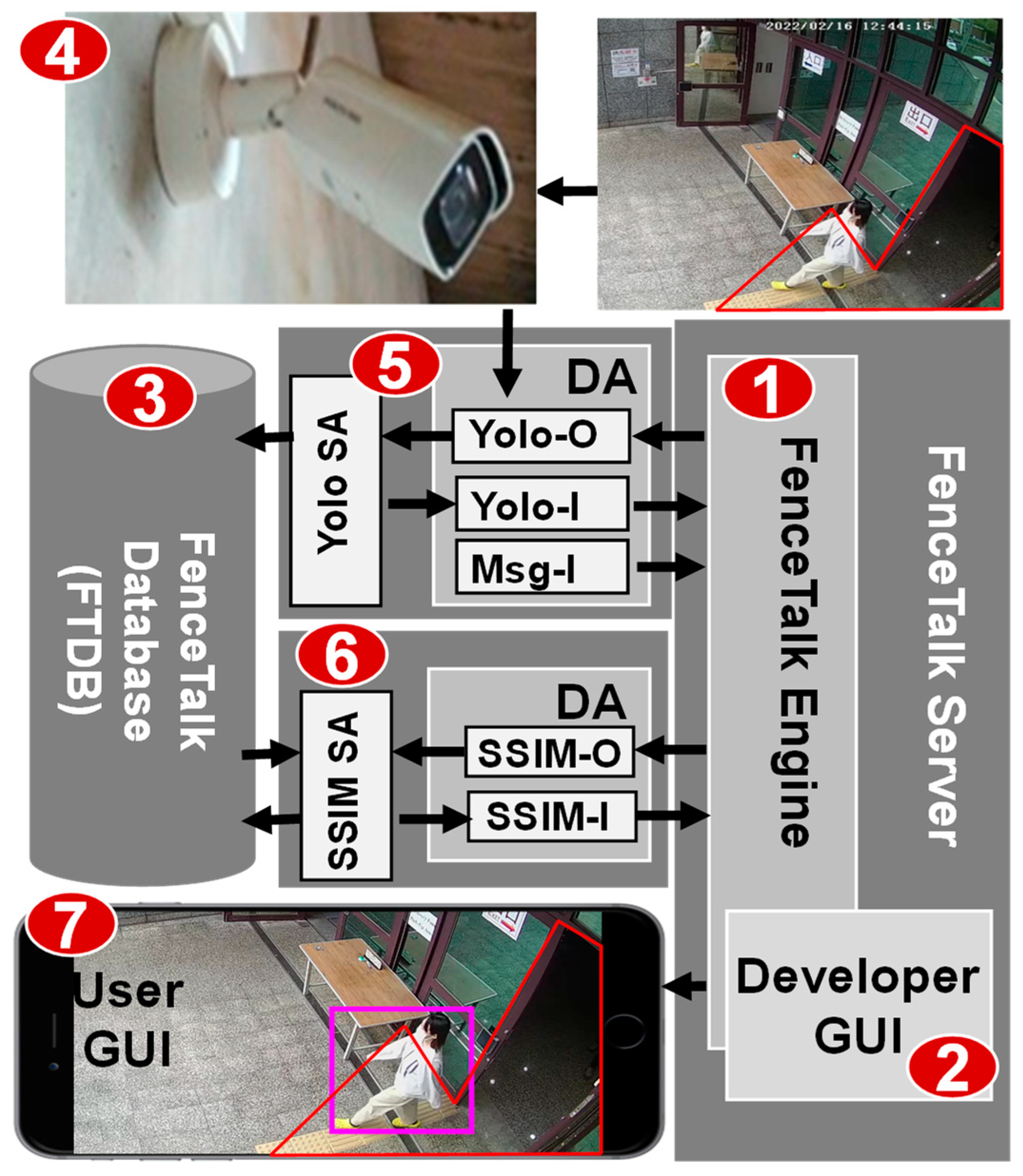 Algorithms 16 00481 g002