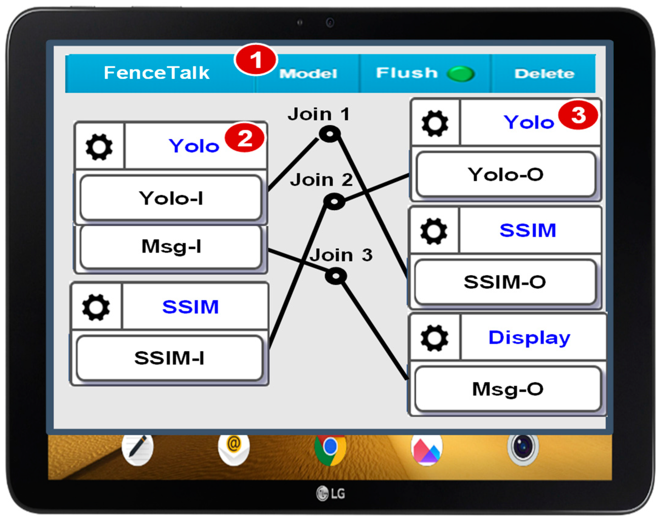 Algorithms 16 00481 g003