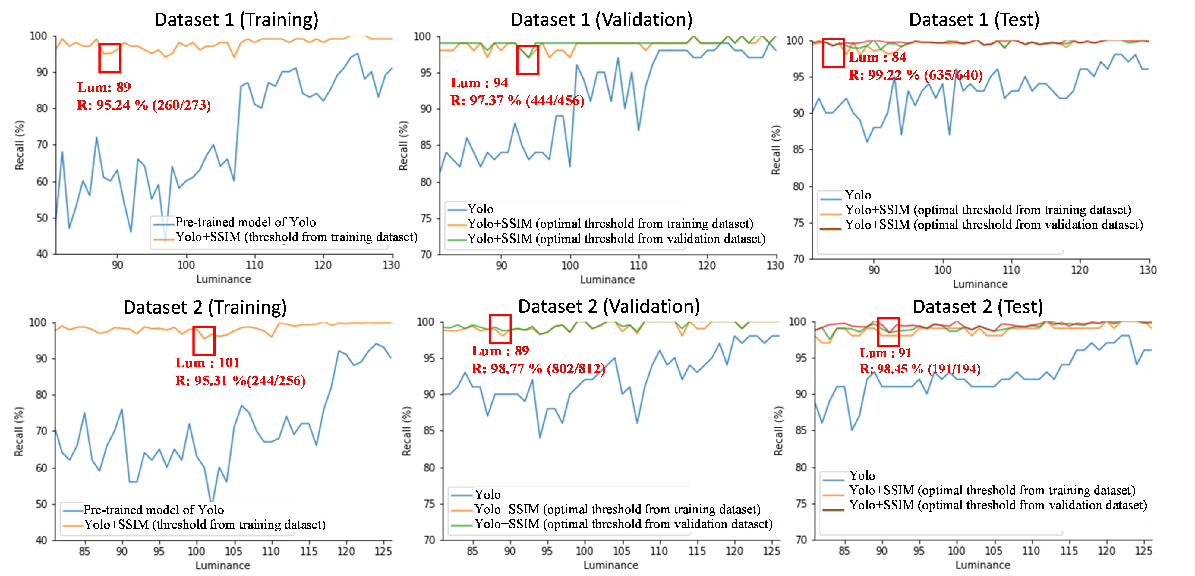 Algorithms 16 00481 g010