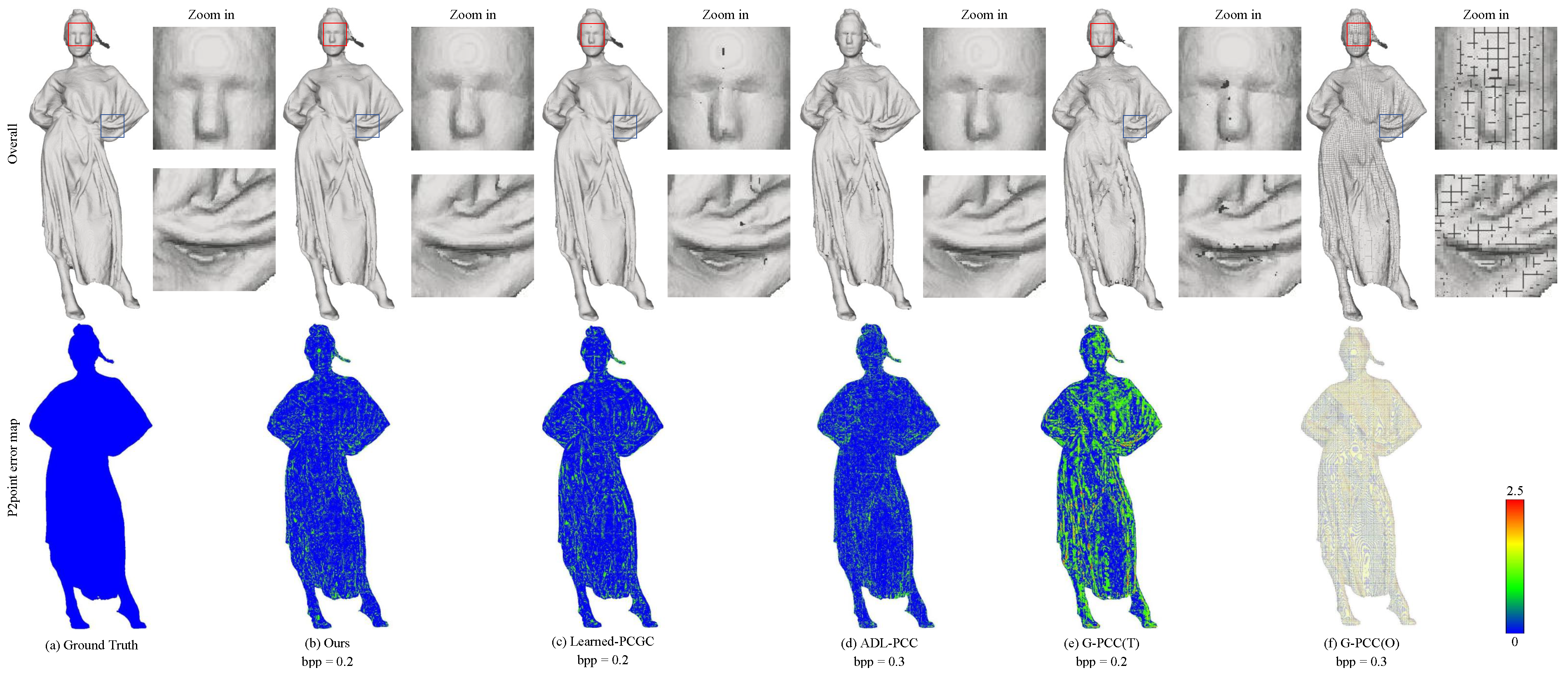 Algorithms 16 00484 g004