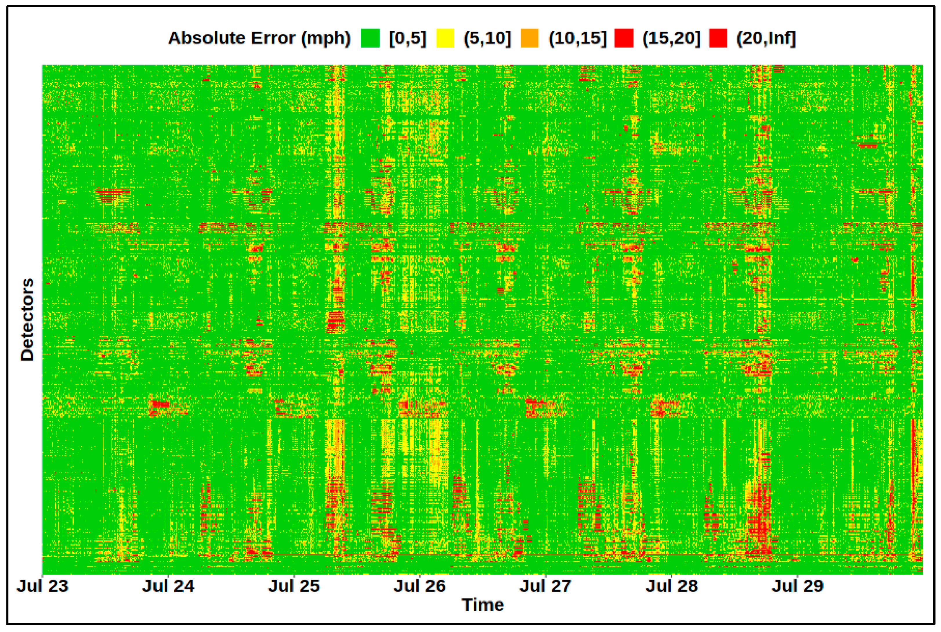 Algorithms 16 00485 g006