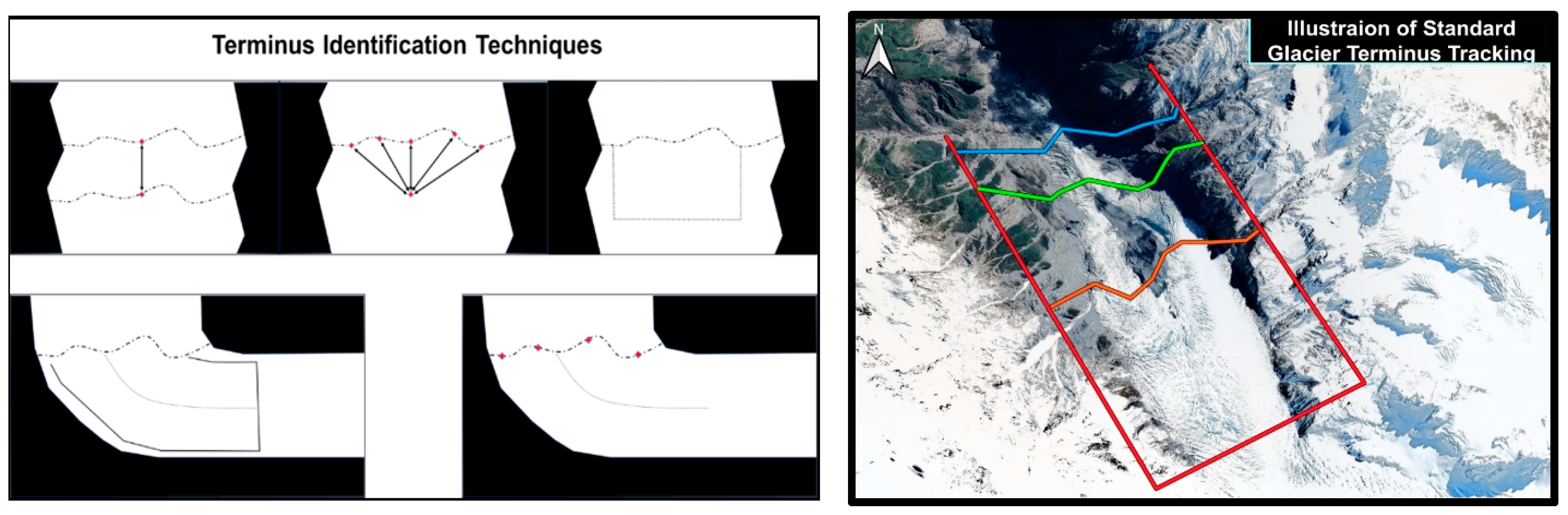 Algorithms 16 00486 g002