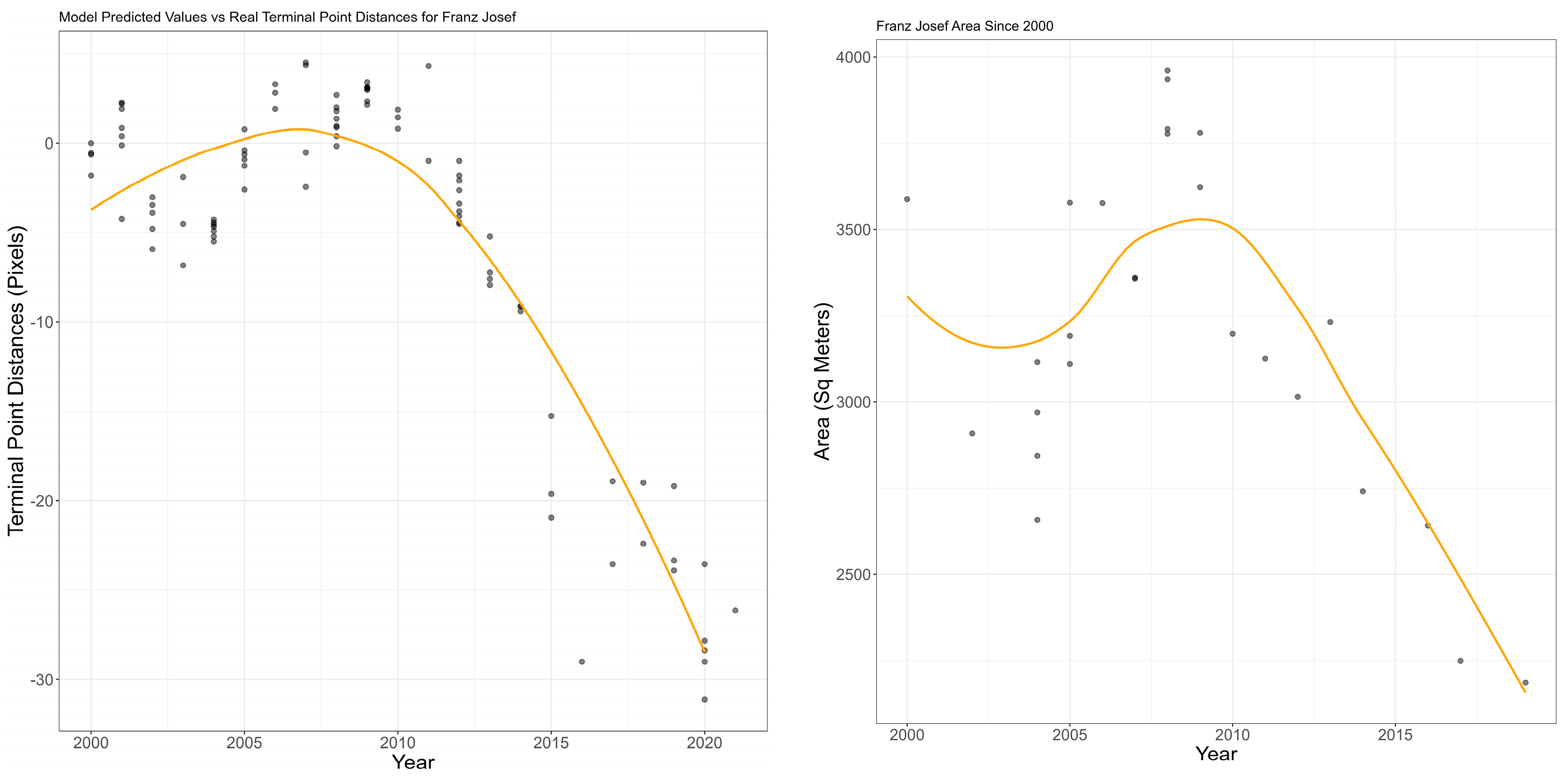 Algorithms 16 00486 g010