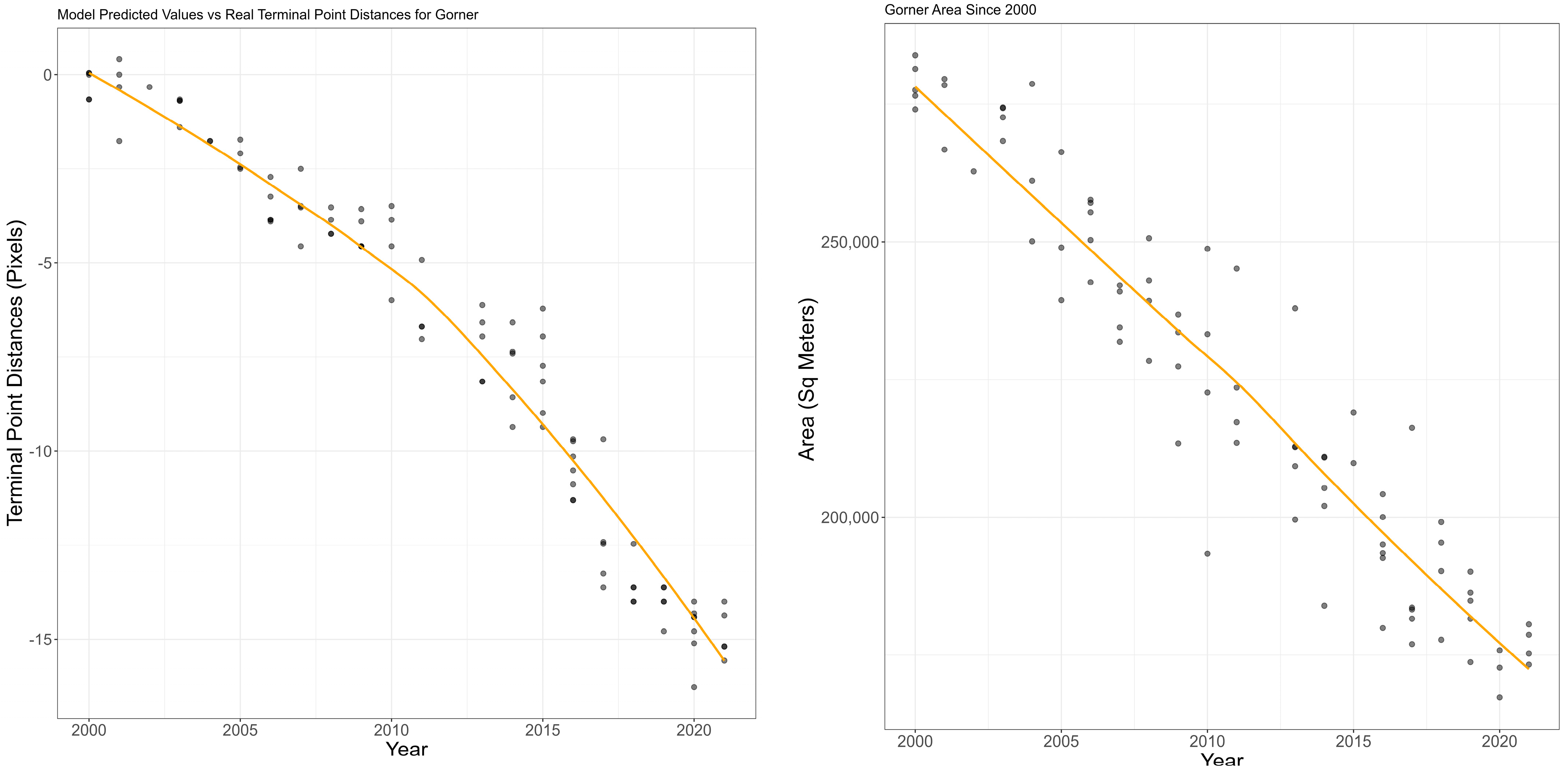 Algorithms 16 00486 g011