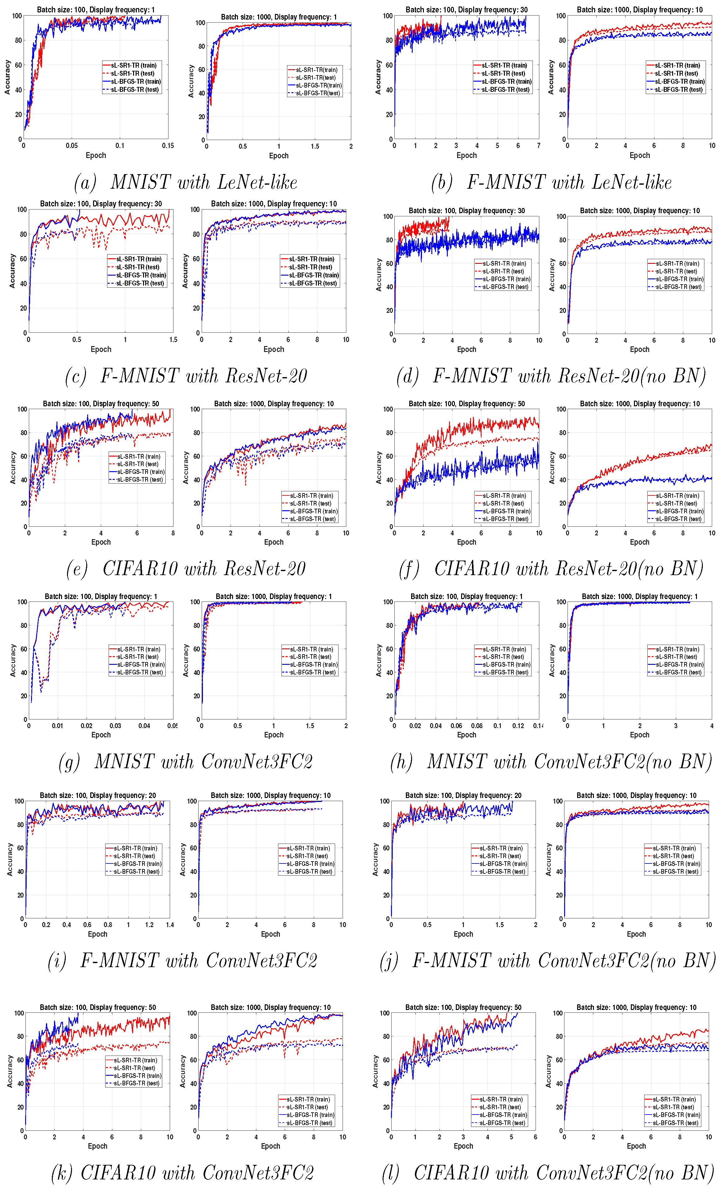 Algorithms 16 00490 g003