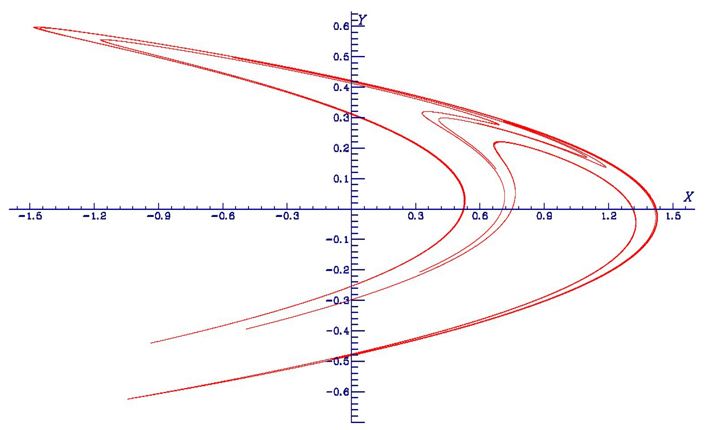 Algorithms 16 00491 g001