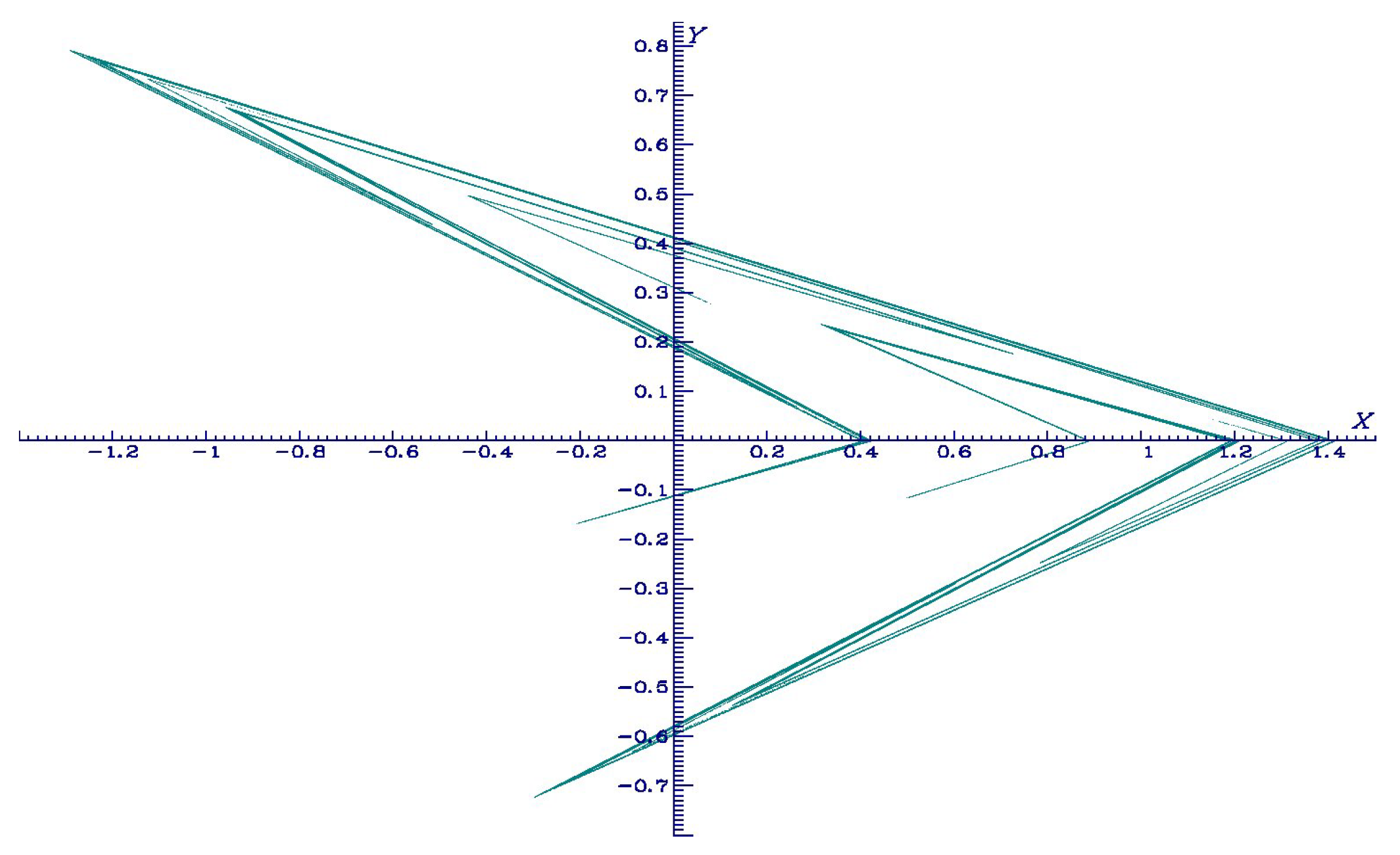 Algorithms 16 00491 g002