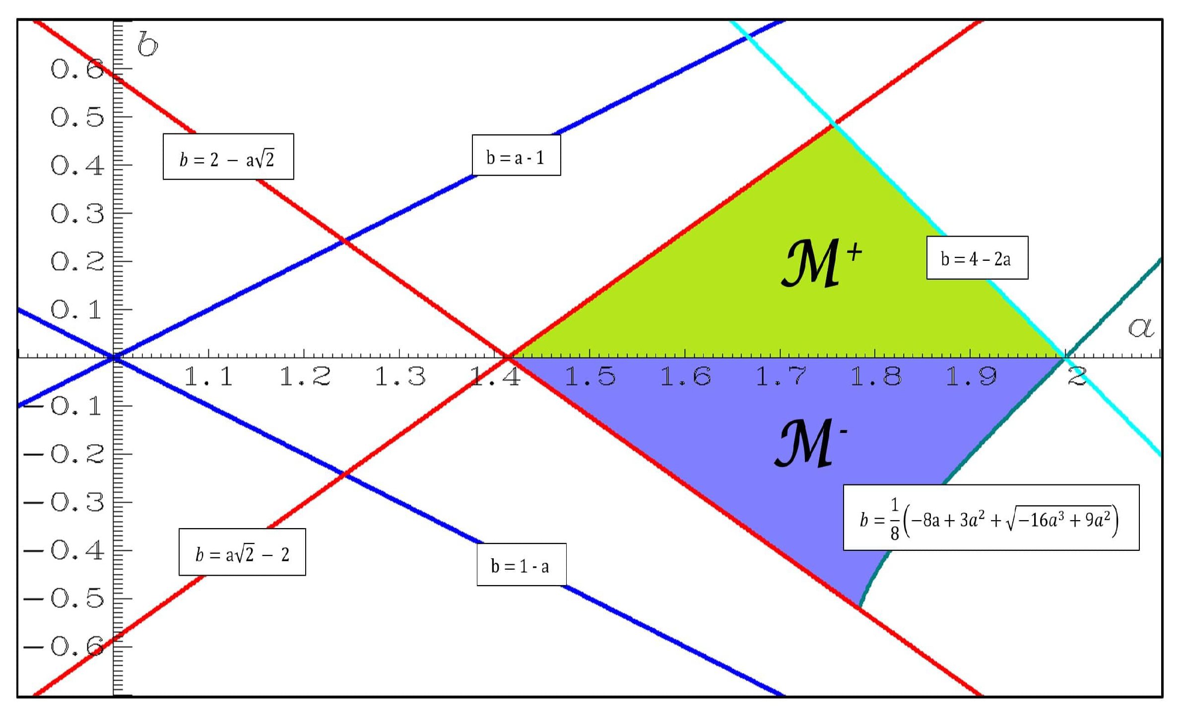 Algorithms 16 00491 g004