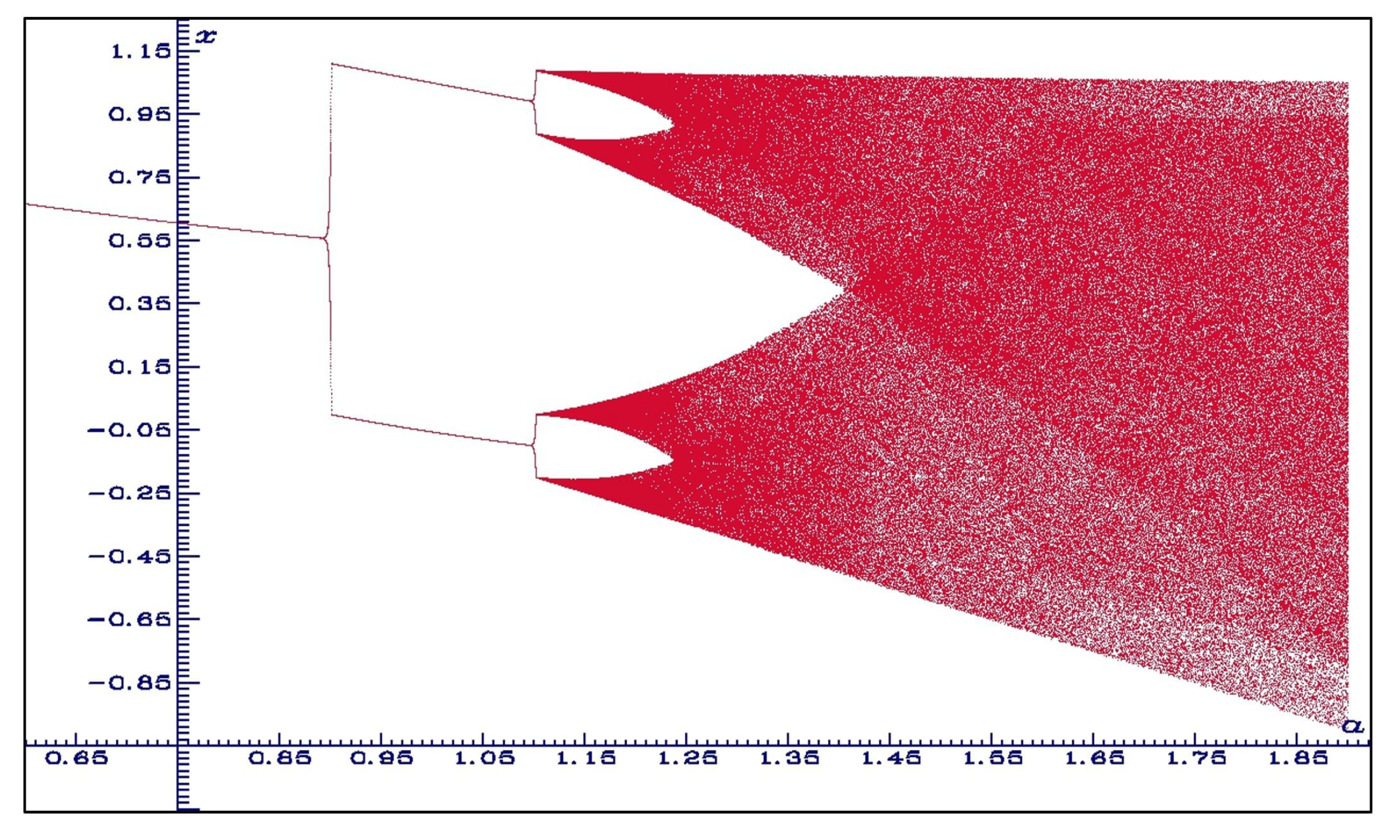 Algorithms 16 00491 g005