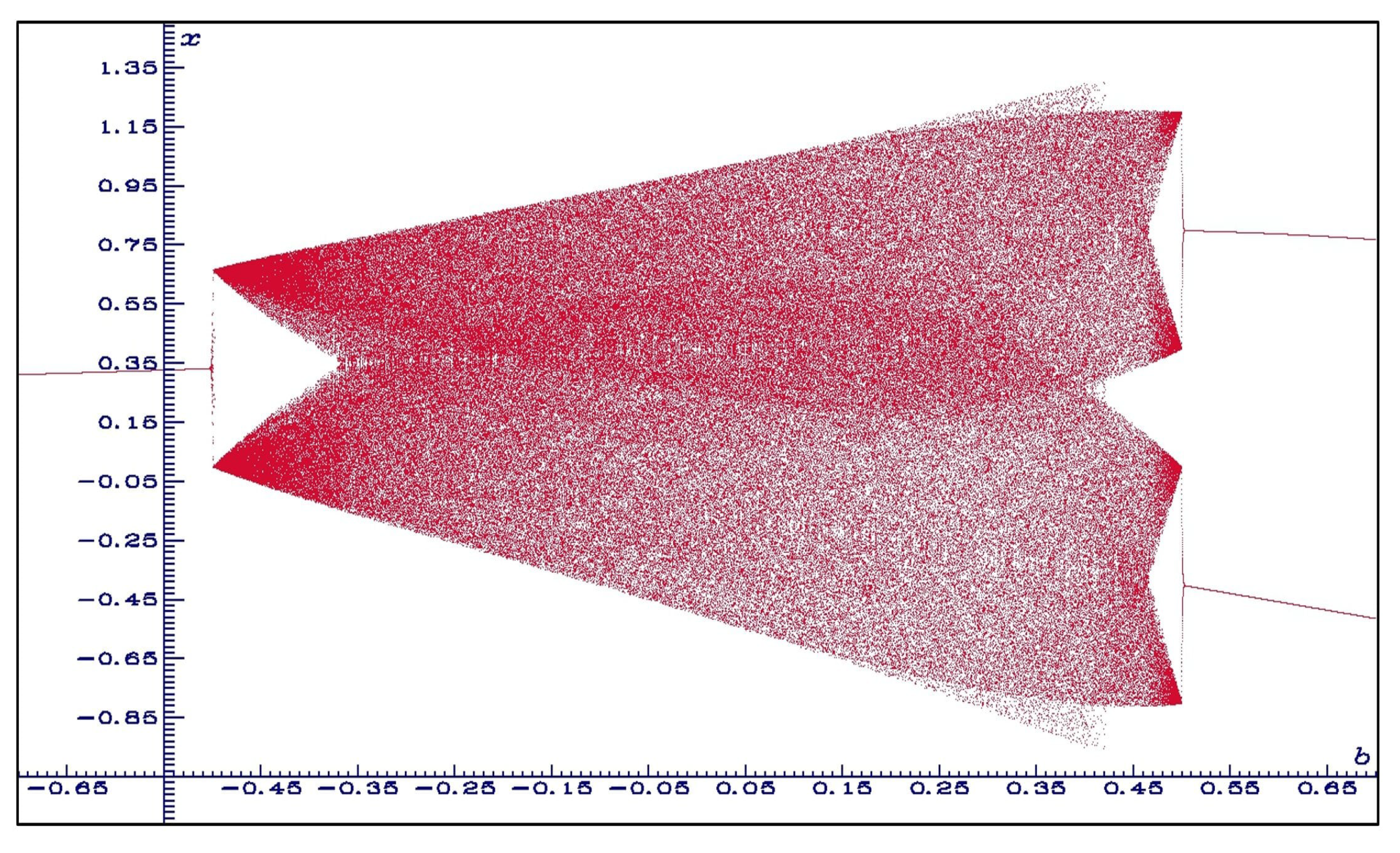 Algorithms 16 00491 g006