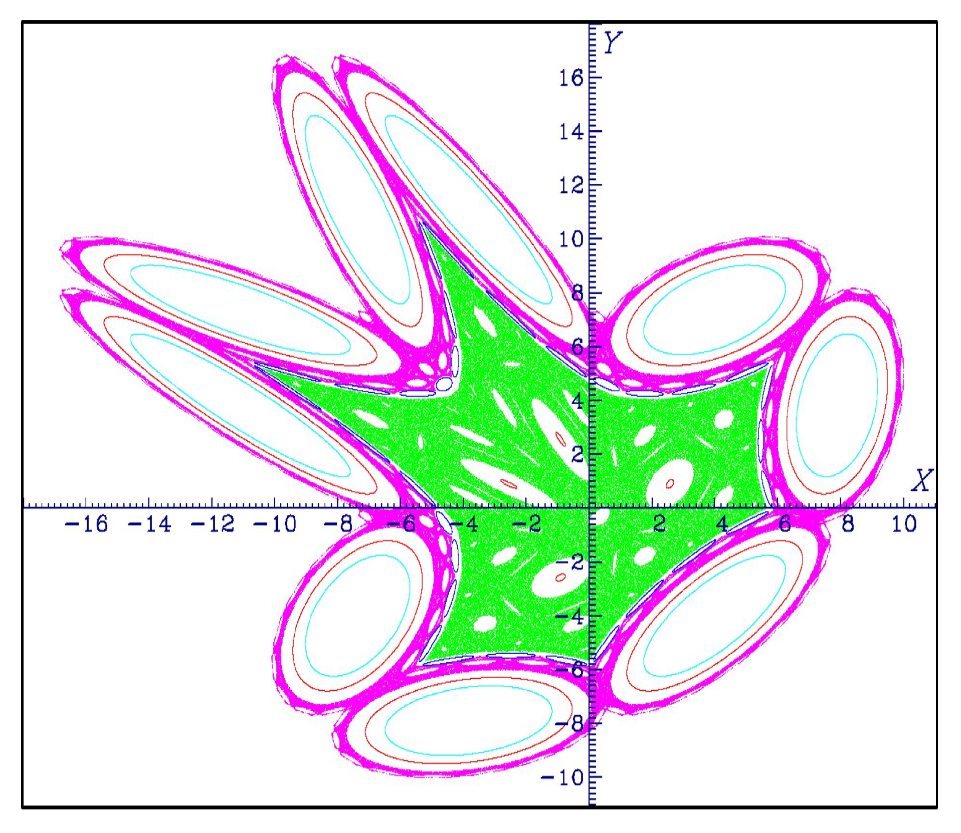 Algorithms 16 00491 g007