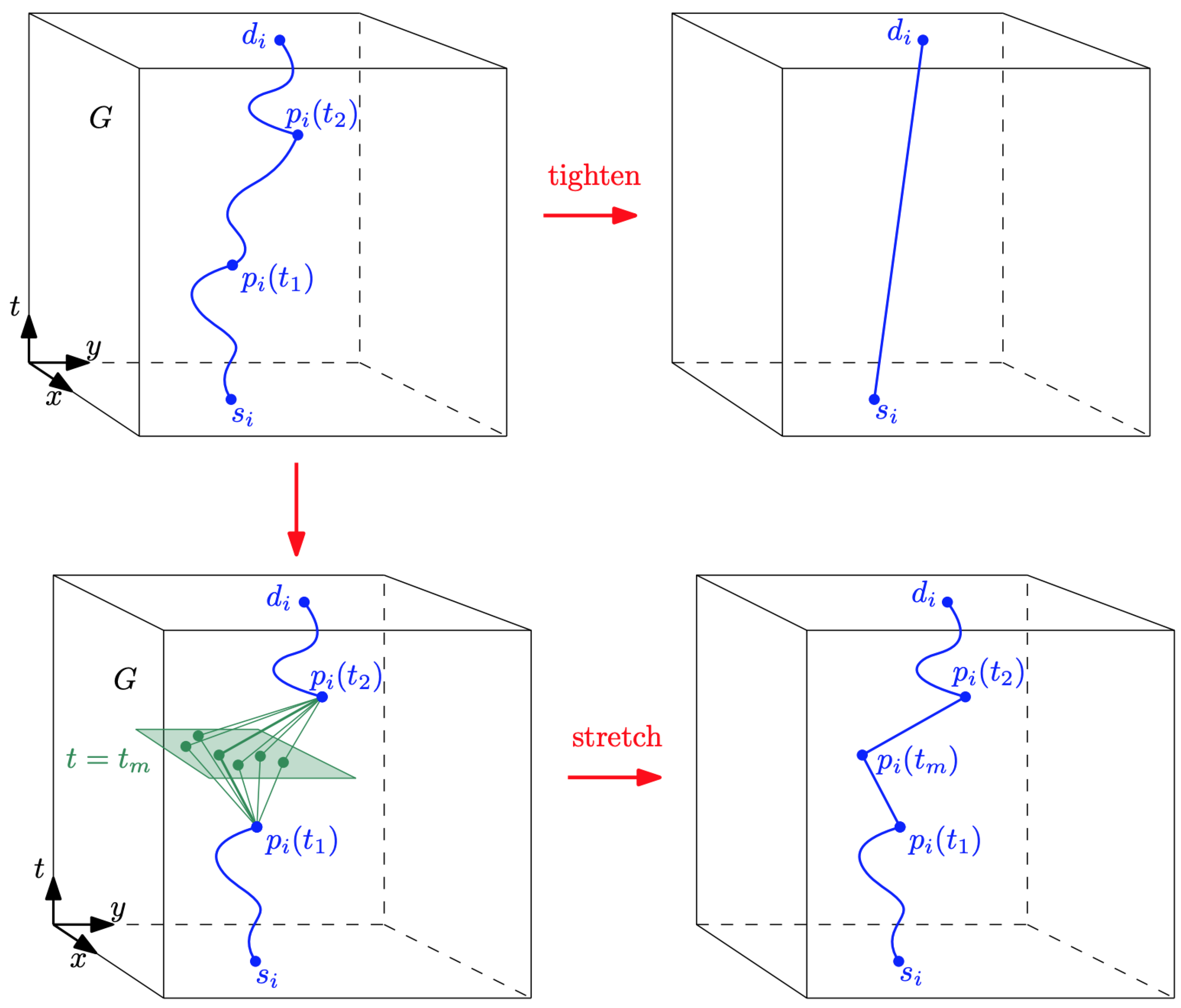 Algorithms 16 00498 g004