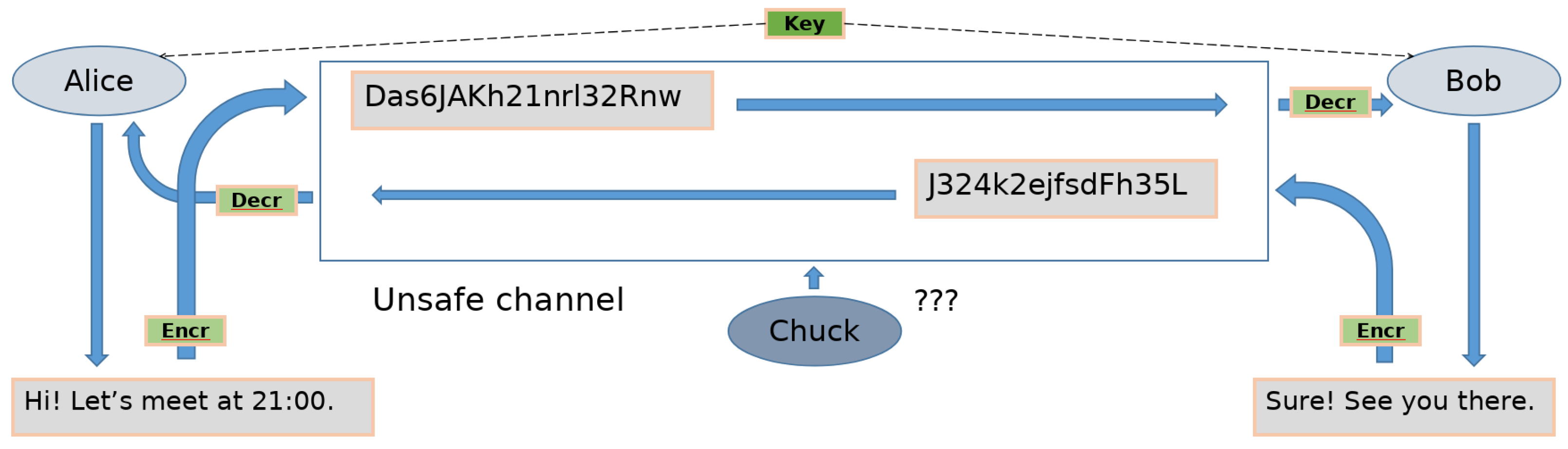 Algorithms 16 00499 g001