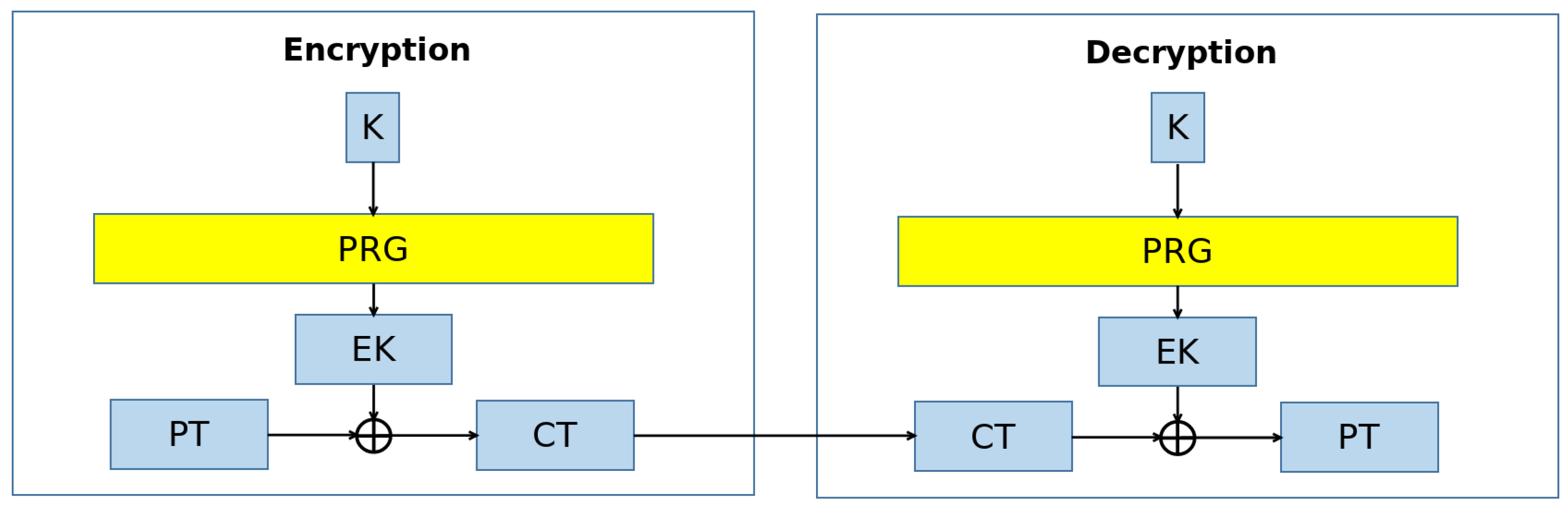 Algorithms 16 00499 g002