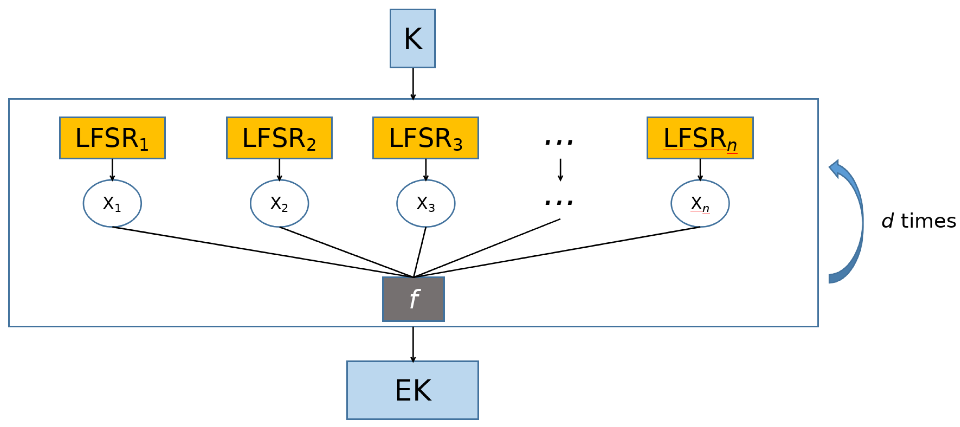 Algorithms 16 00499 g003