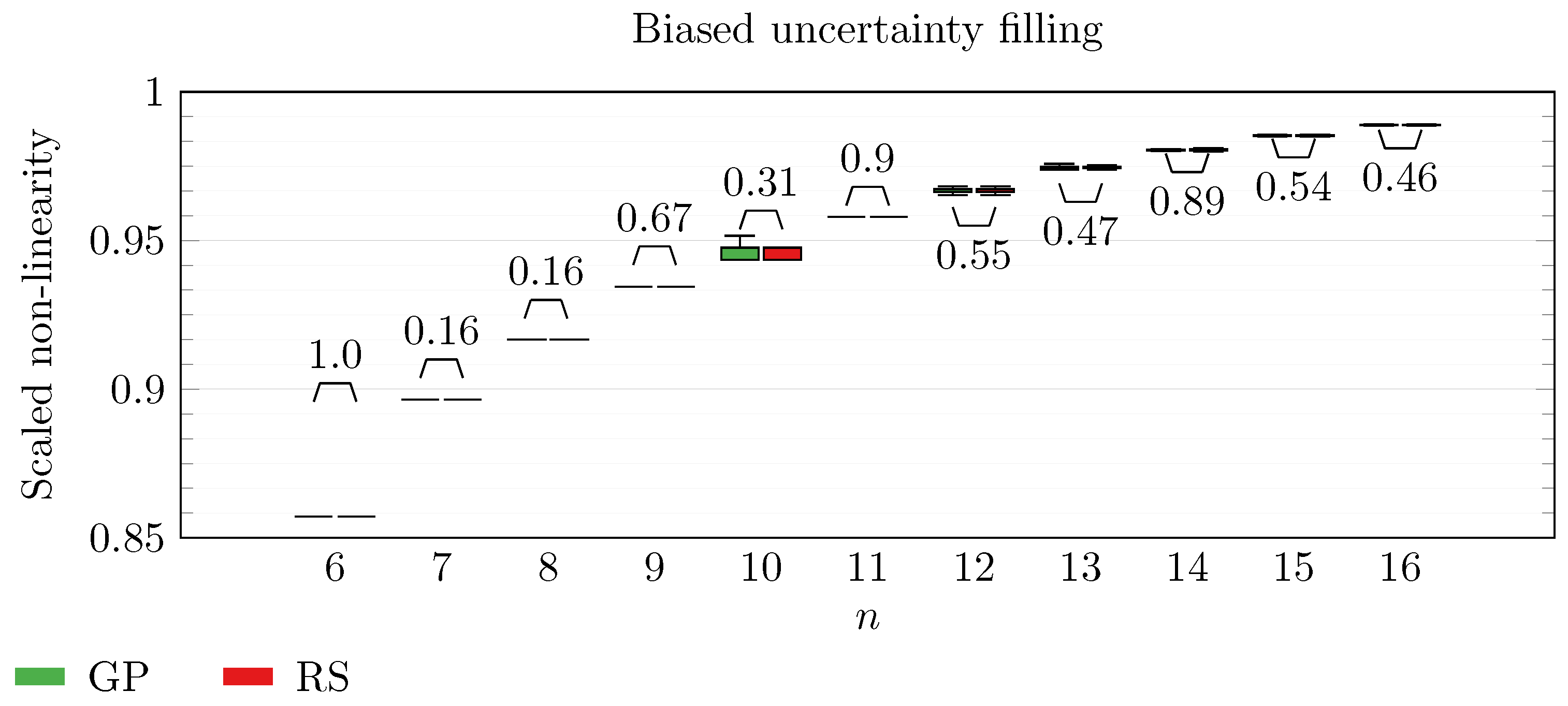 Algorithms 16 00499 g007