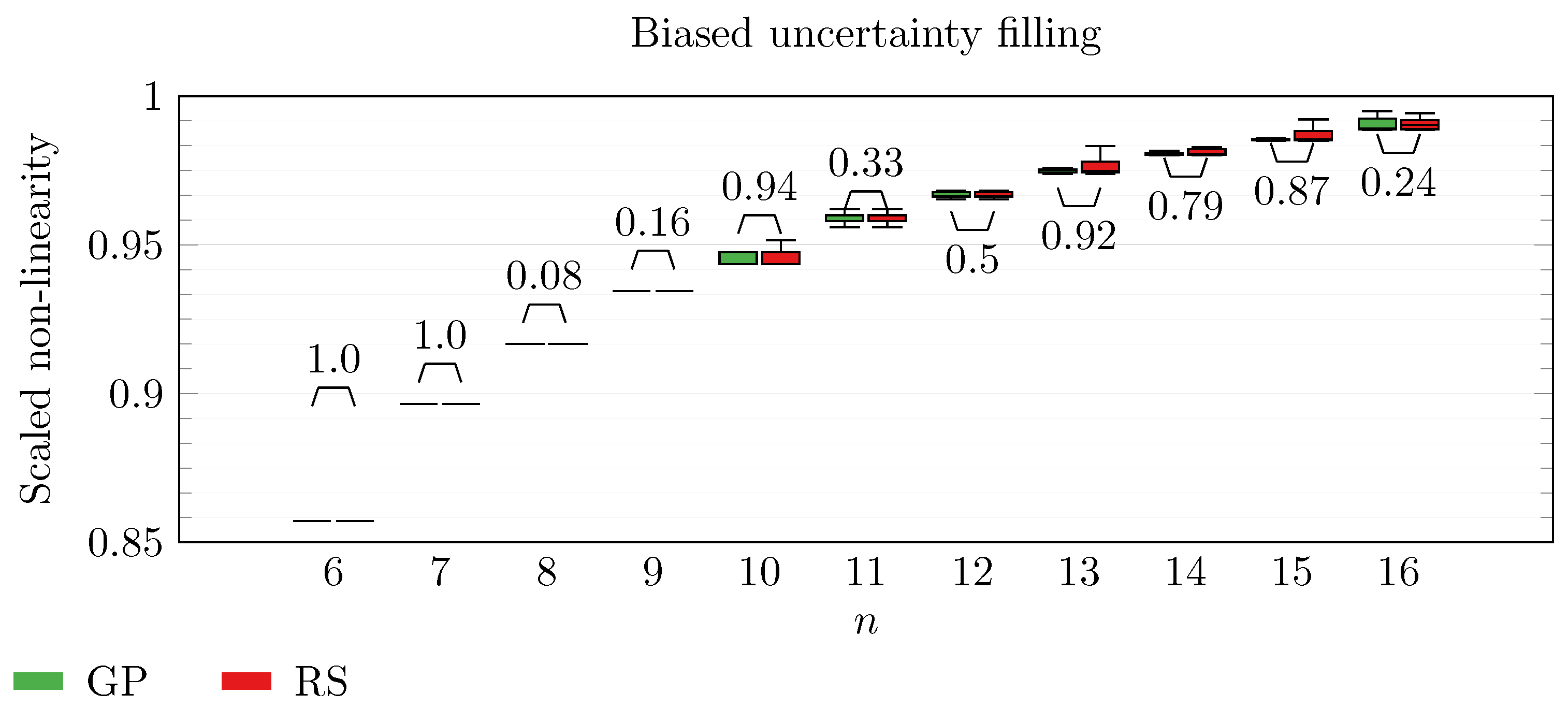 Algorithms 16 00499 g014