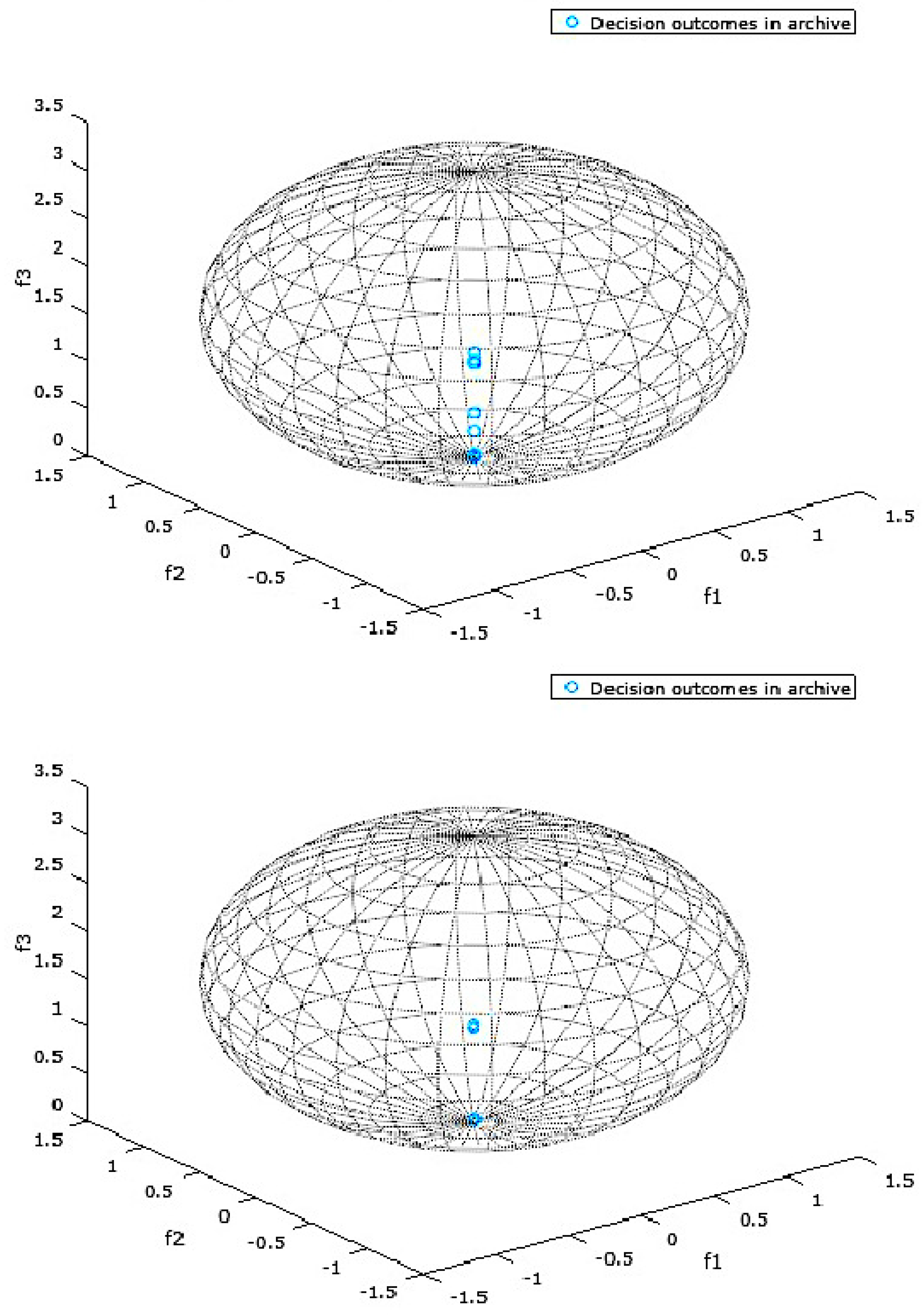 Algorithms 16 00504 g003