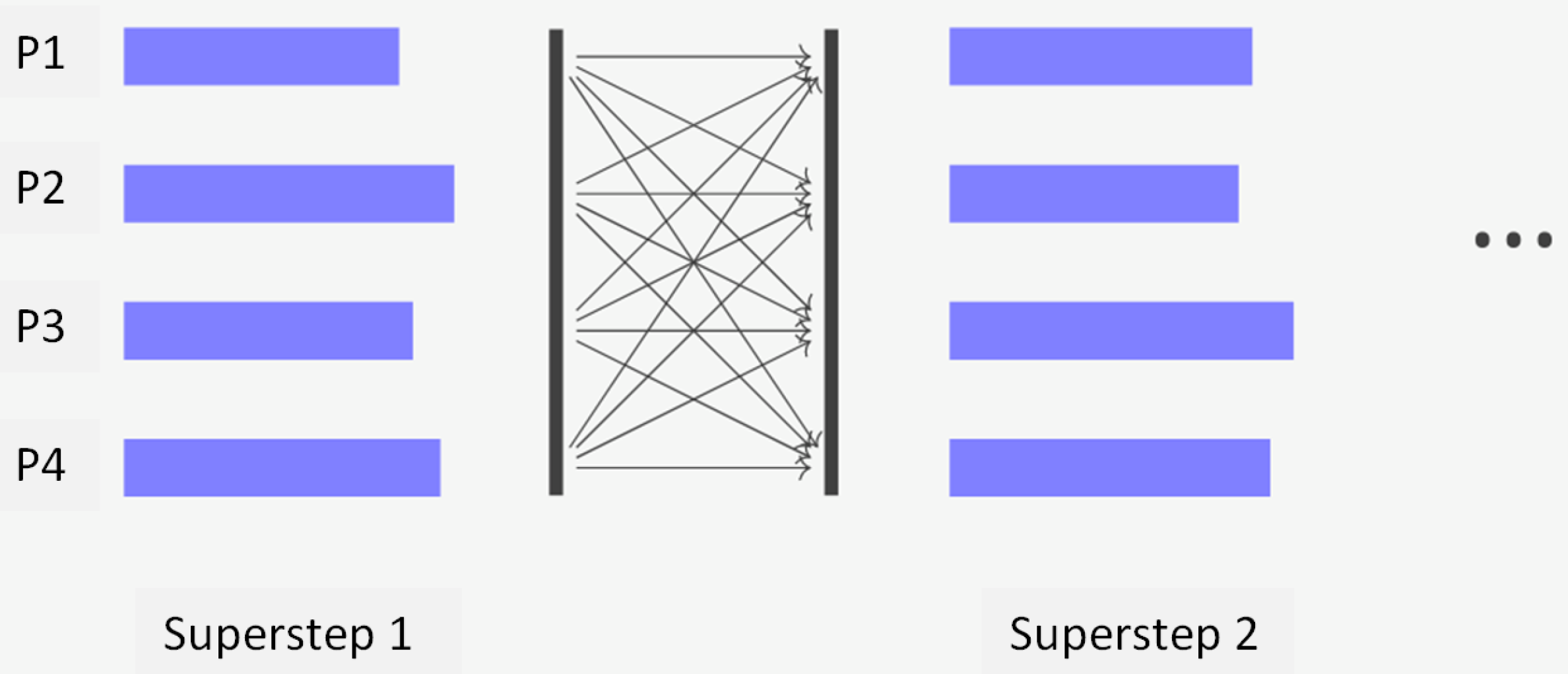 Algorithms 16 00505 g001 Algorithms 16 00505 g001