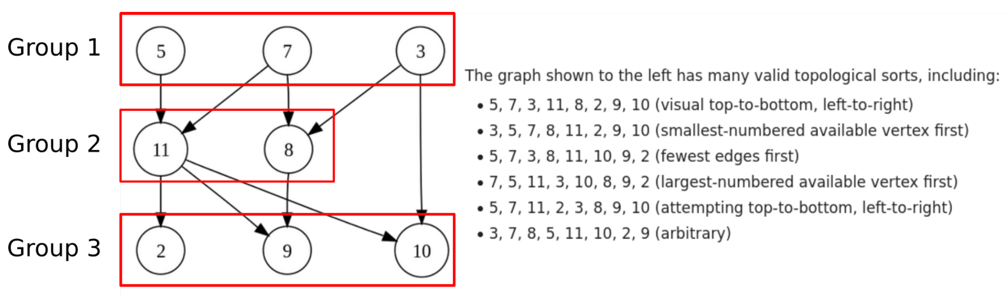 Algorithms 16 00505 g004 Algorithms 16 00505 g004