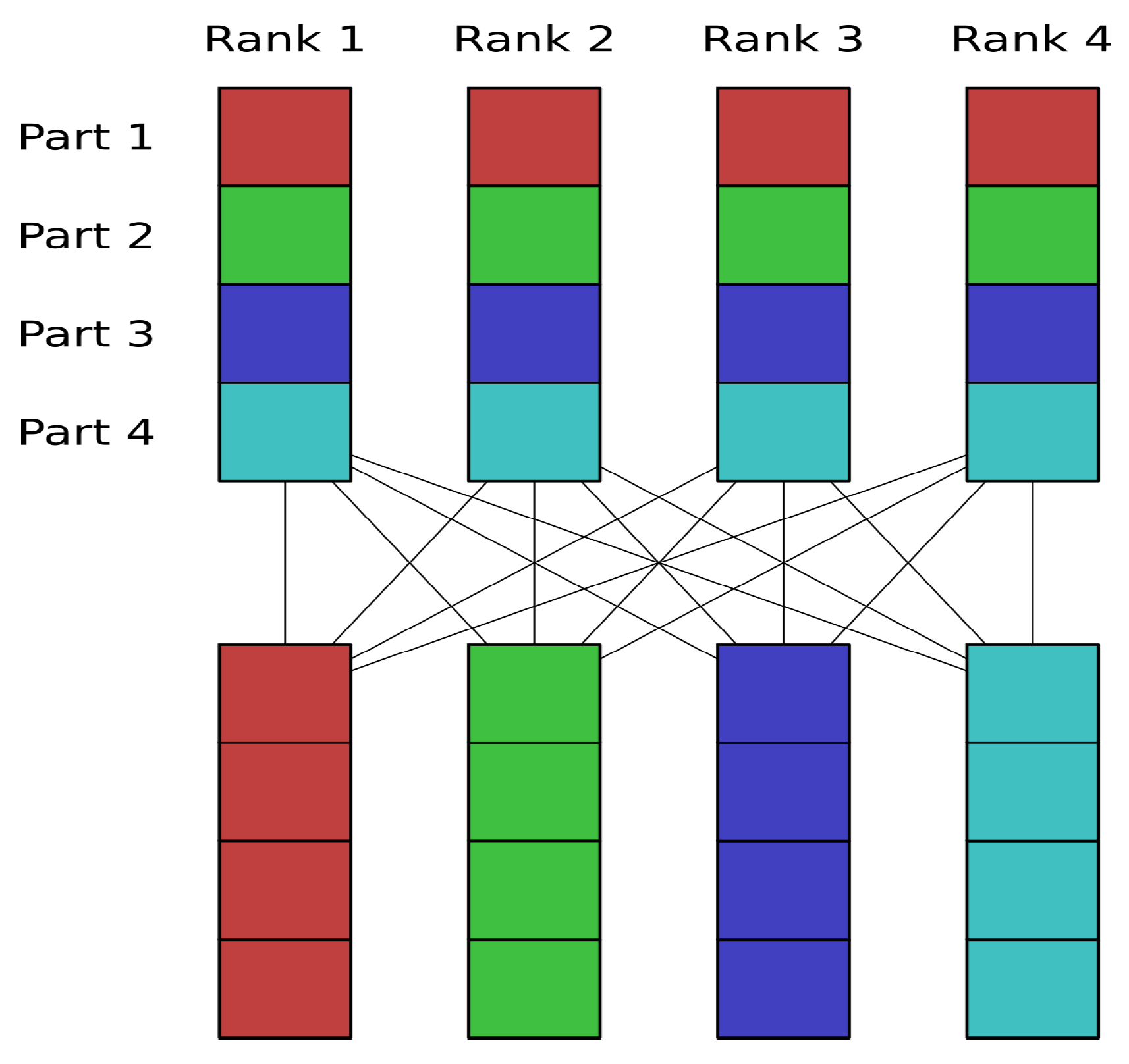 Algorithms 16 00505 g006 Algorithms 16 00505 g006