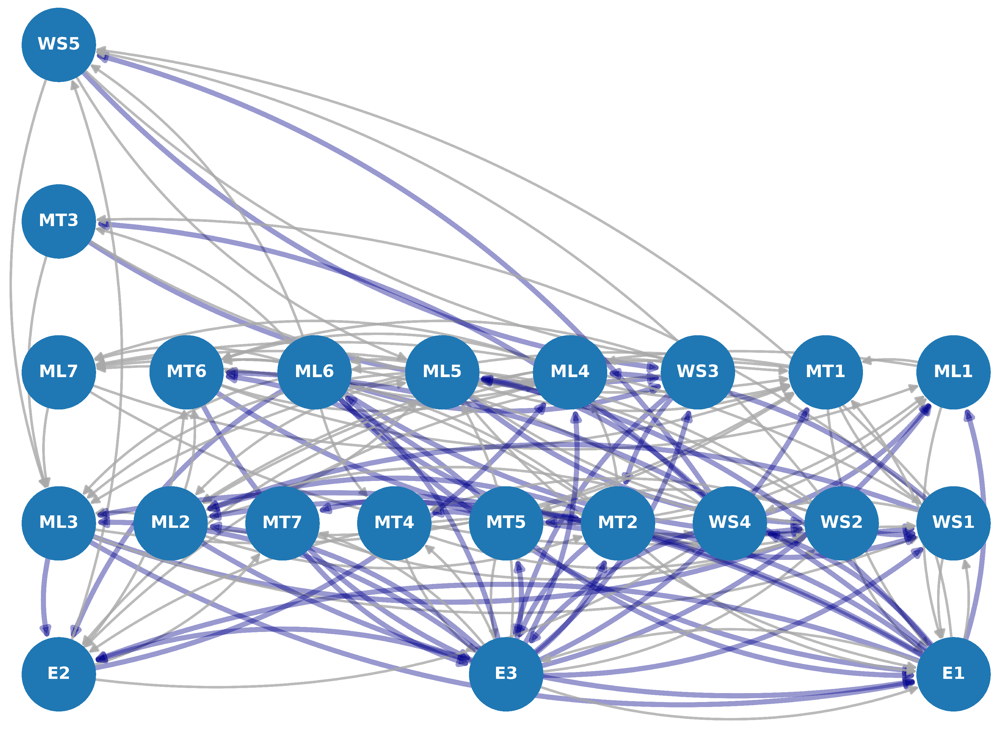 Algorithms 16 00511 g004