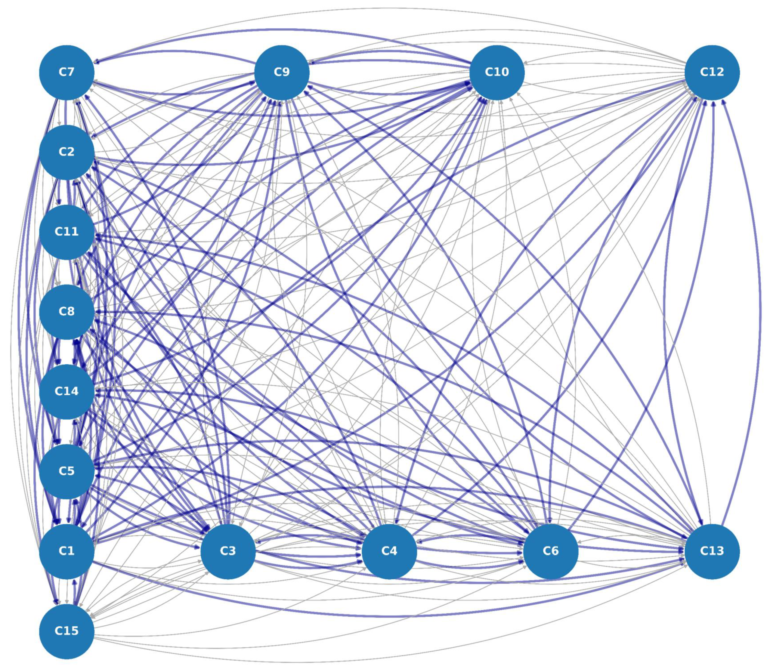 Algorithms 16 00511 g005