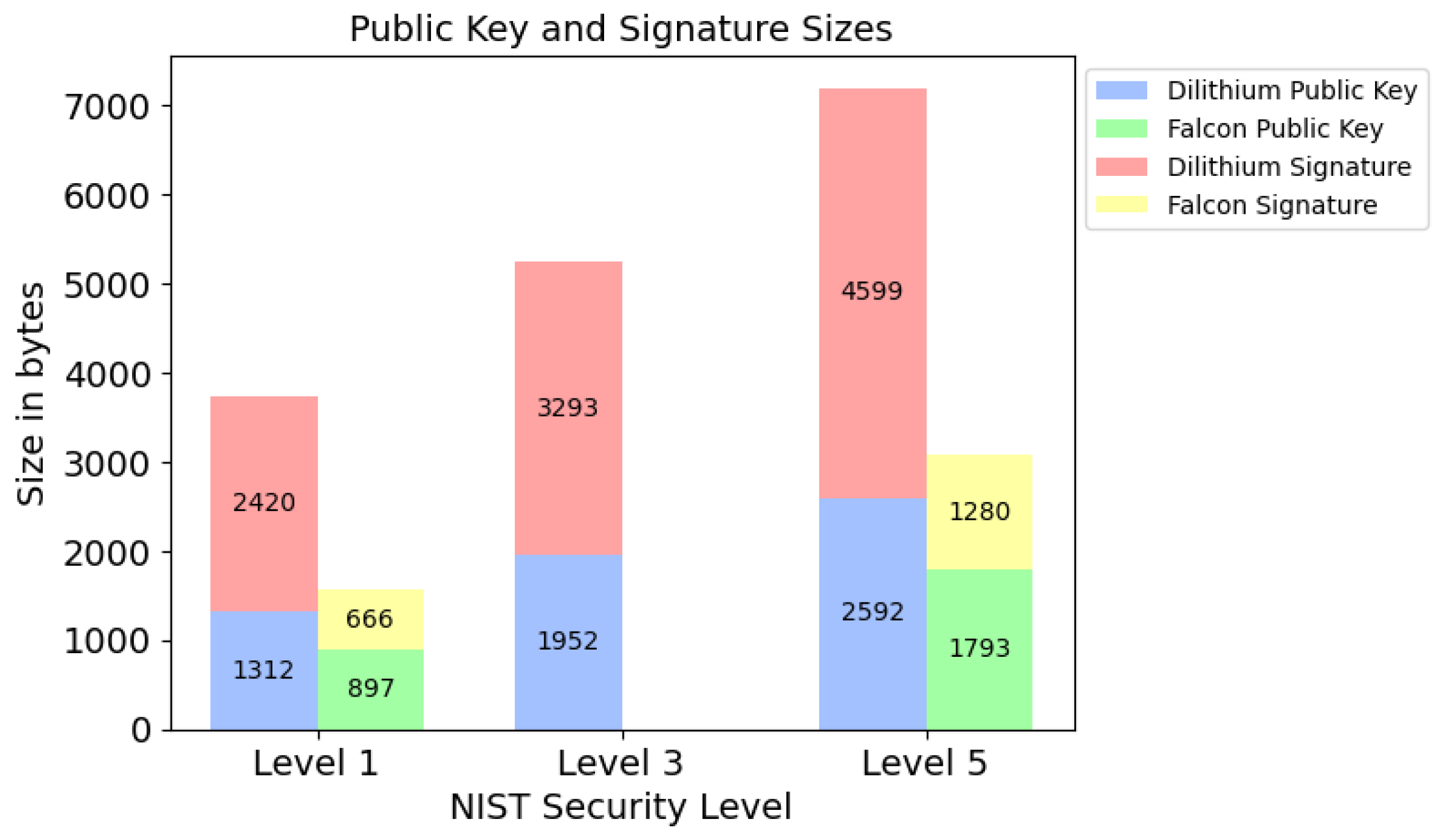 Algorithms 16 00518 g002