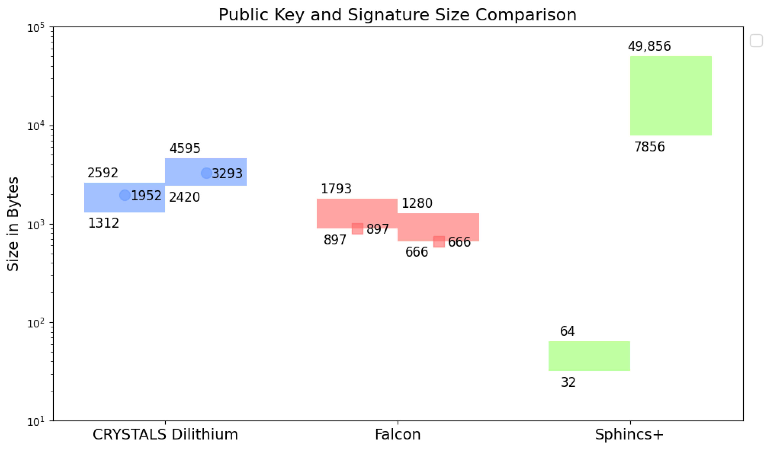 Algorithms 16 00518 g005
