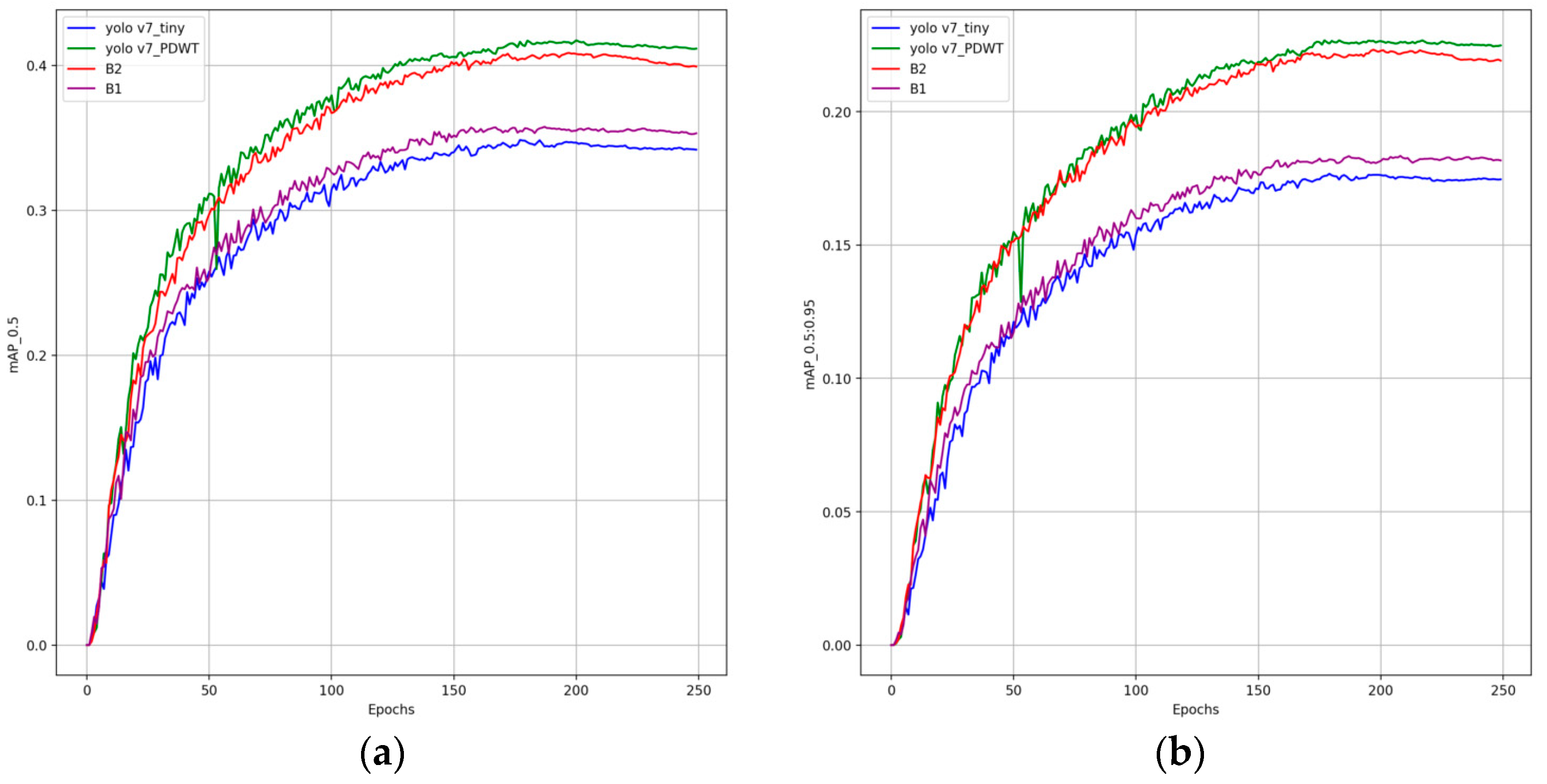 Algorithms 16 00520 g007 Algorithms 16 00520 g007