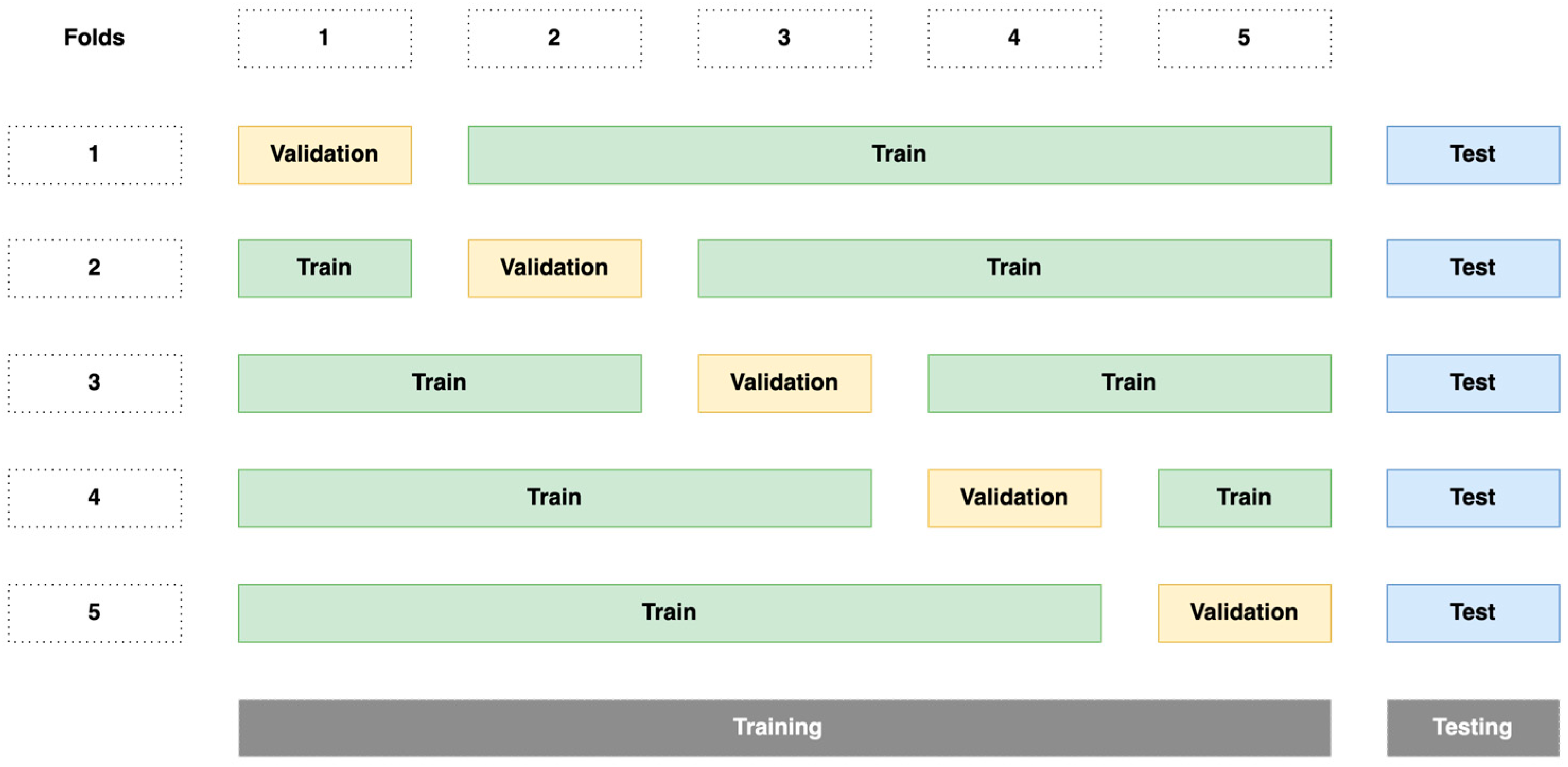 Algorithms 16 00521 g006