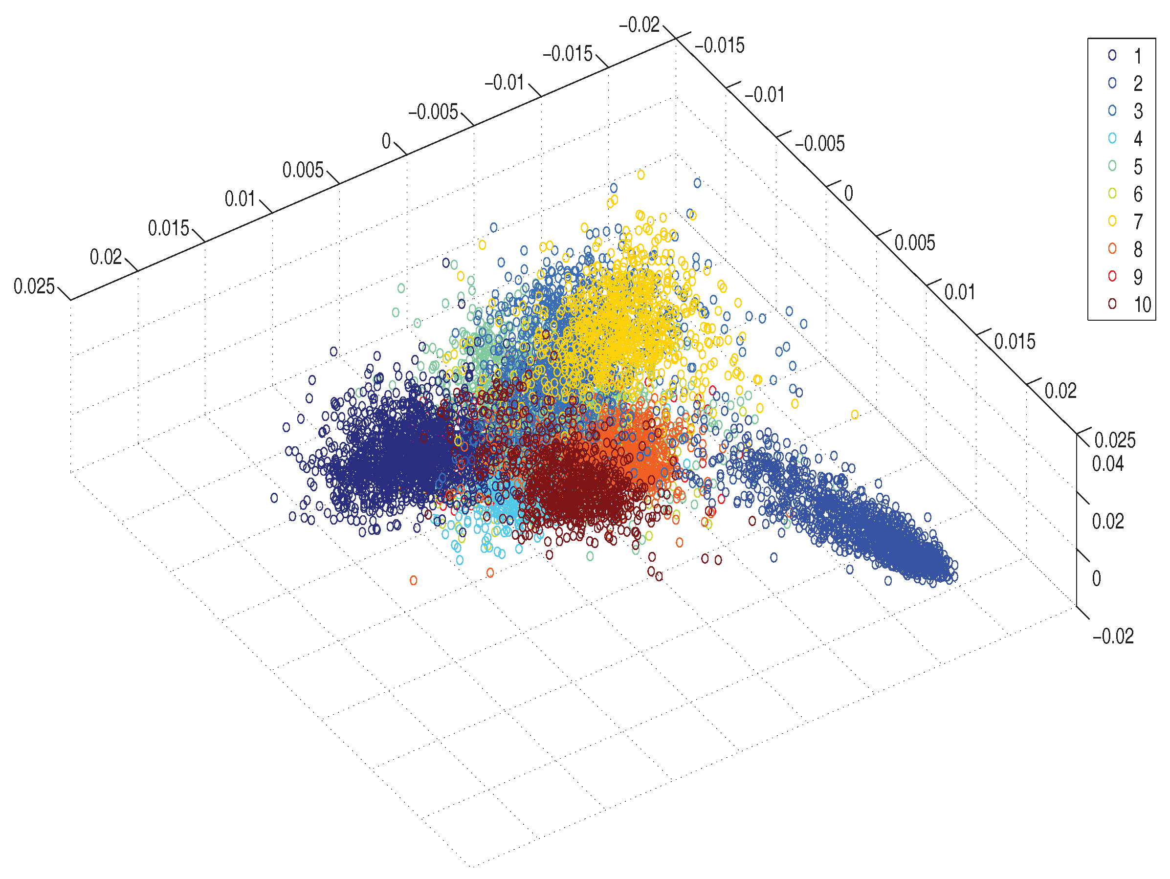 Algorithms 16 00522 g005 Algorithms 16 00522 g005