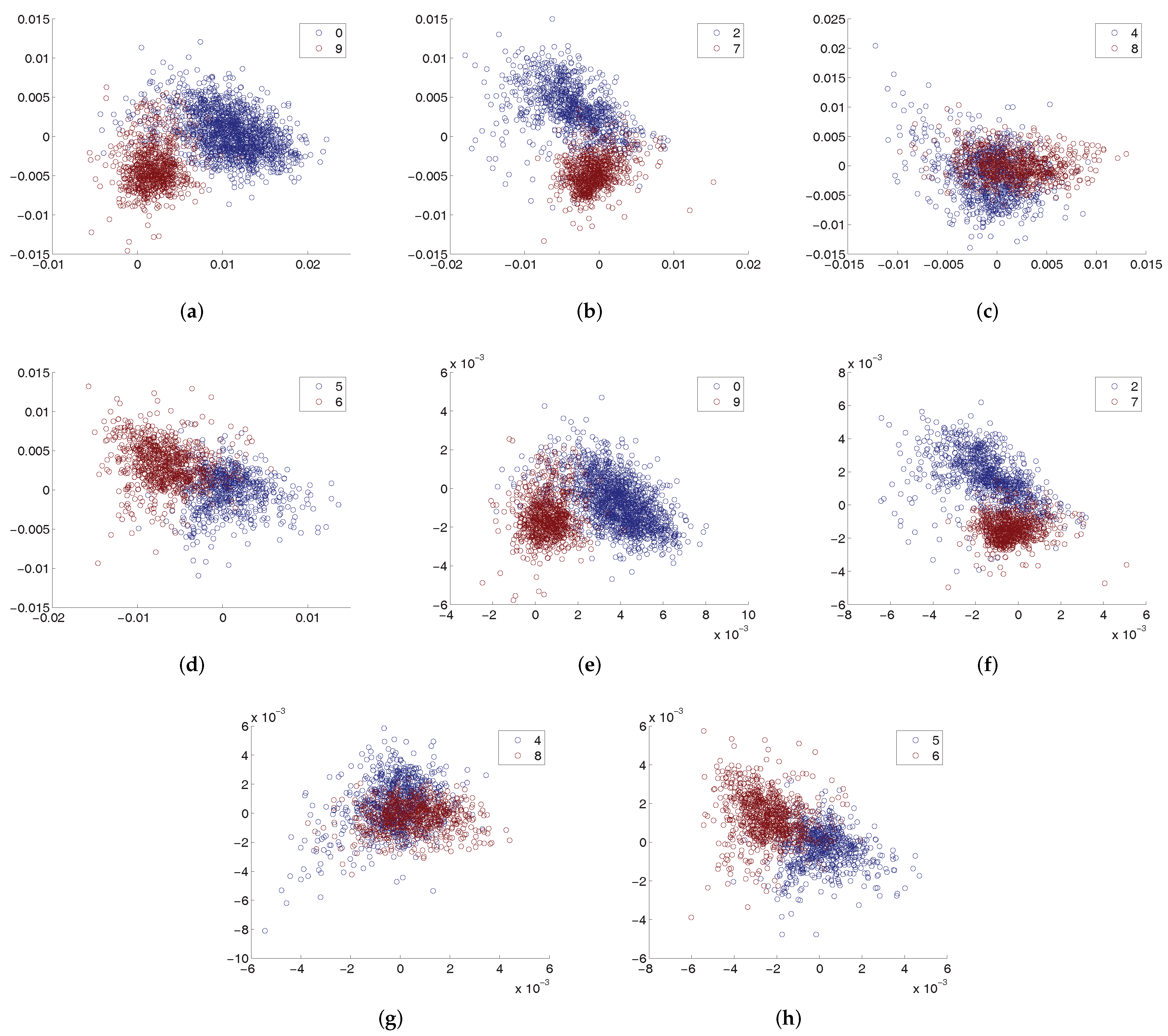 Algorithms 16 00522 g006 Algorithms 16 00522 g006